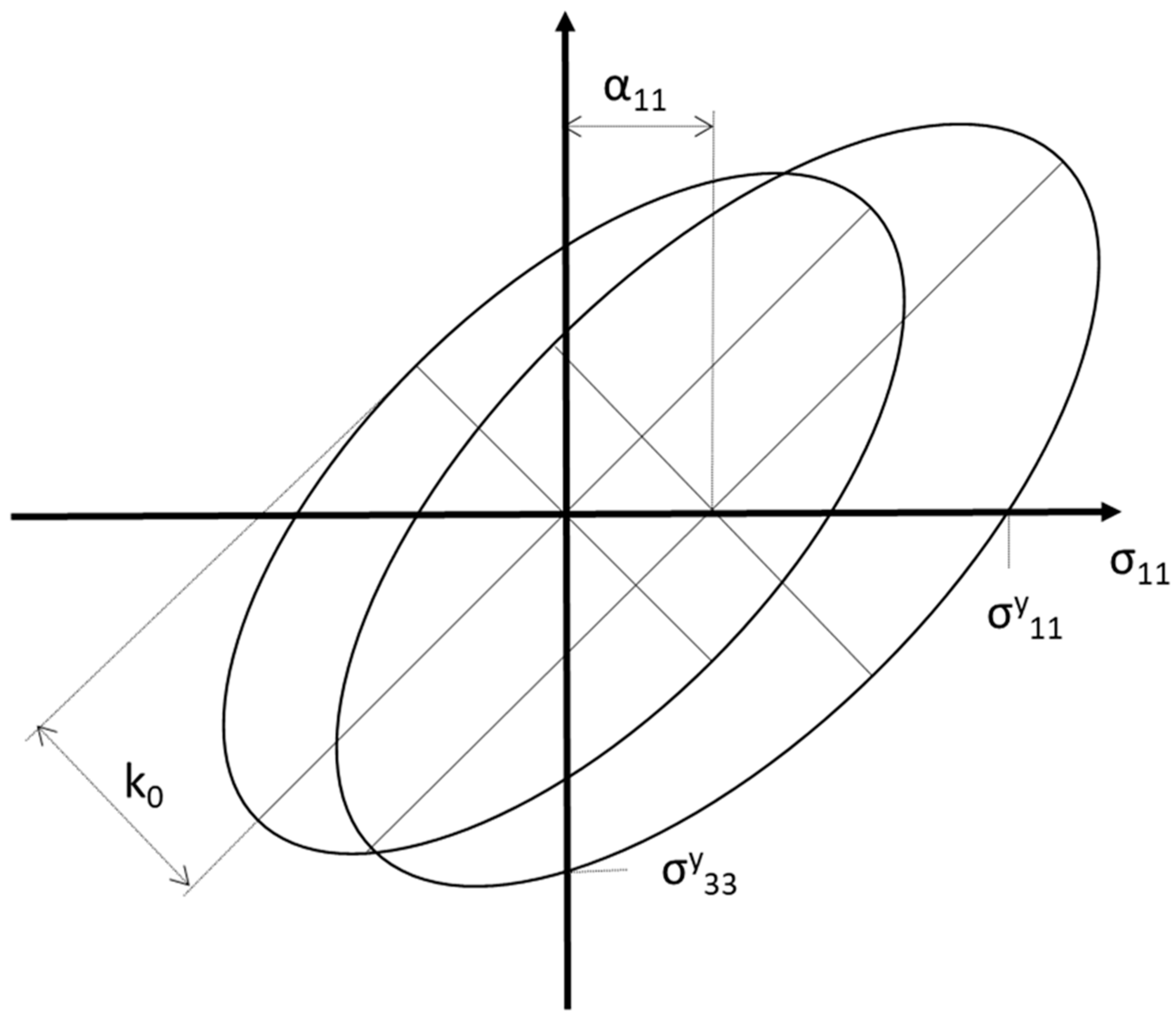 Crystals 13 00429 g001