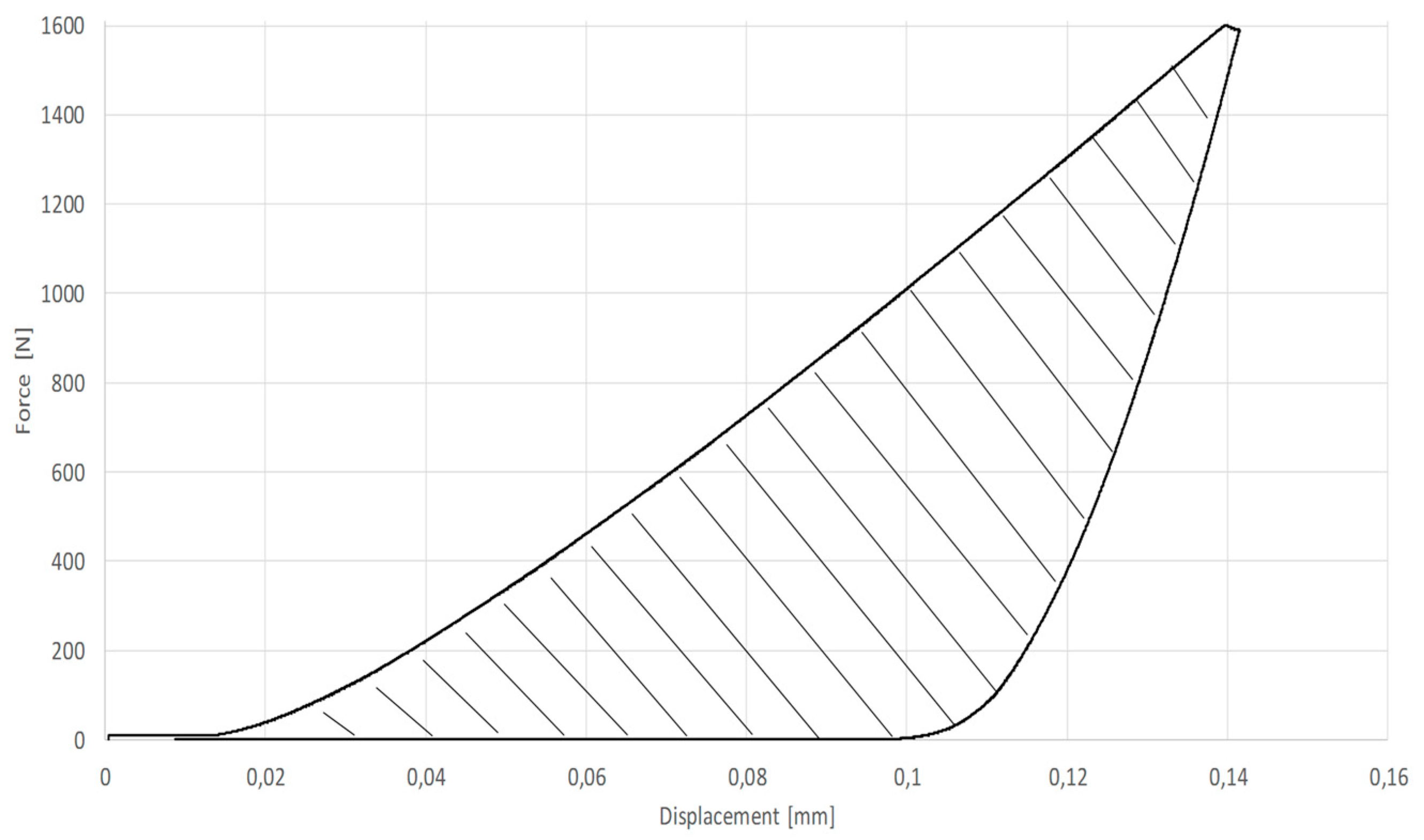 Crystals 13 00429 g005