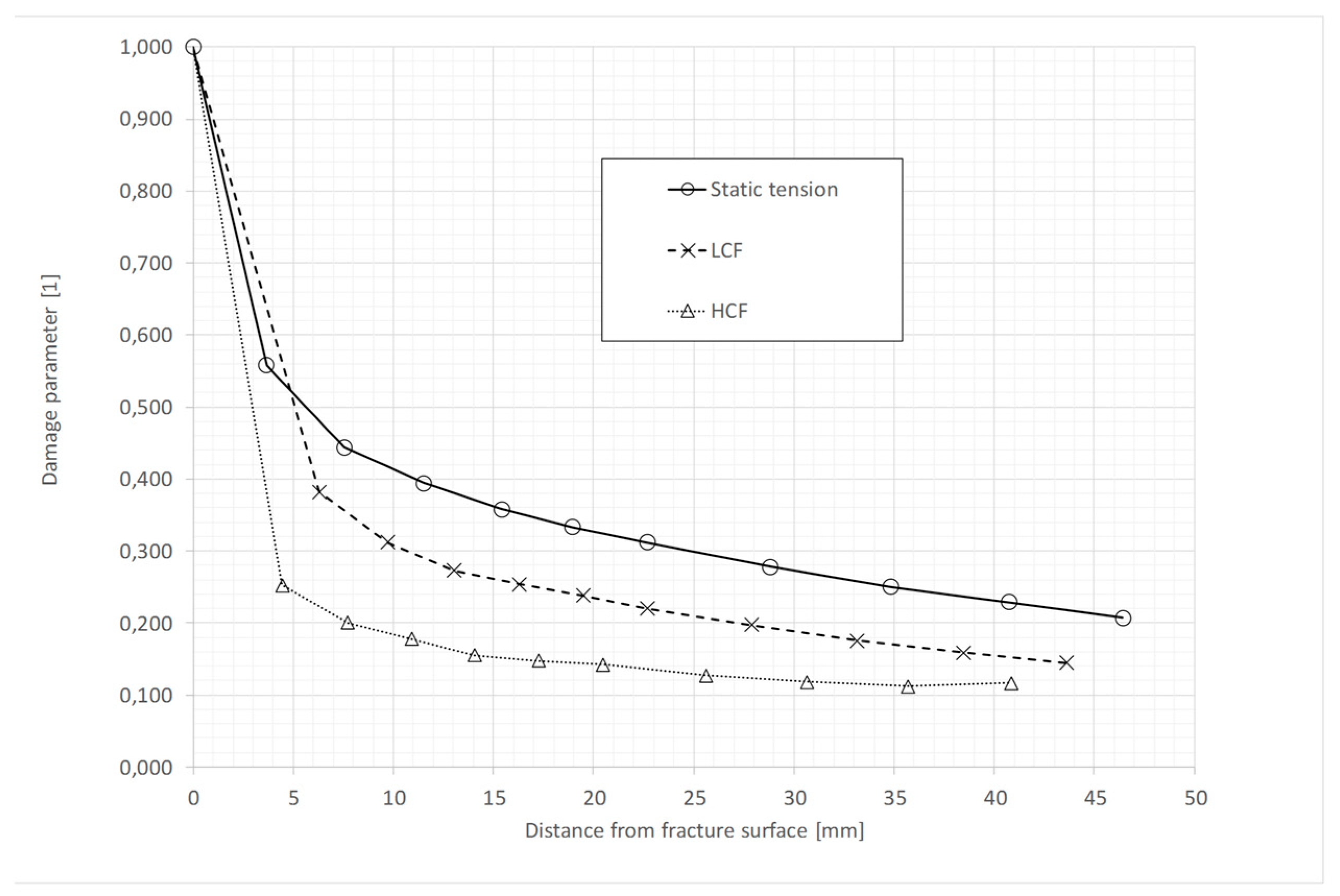 Crystals 13 00429 g007