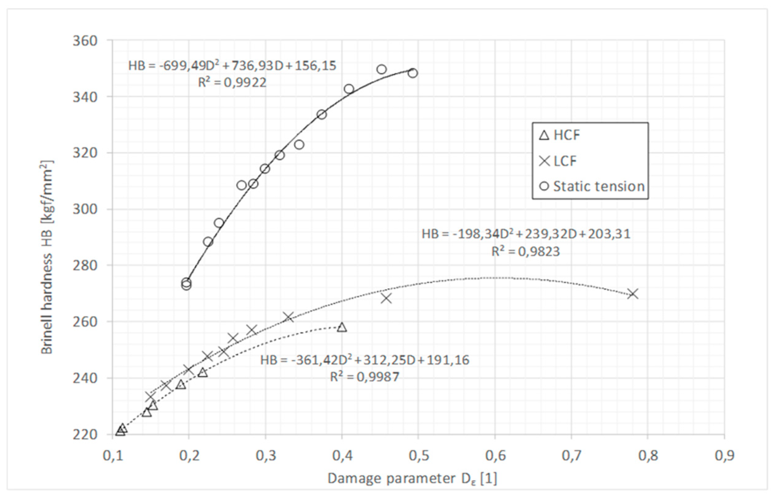 Crystals 13 00429 g008