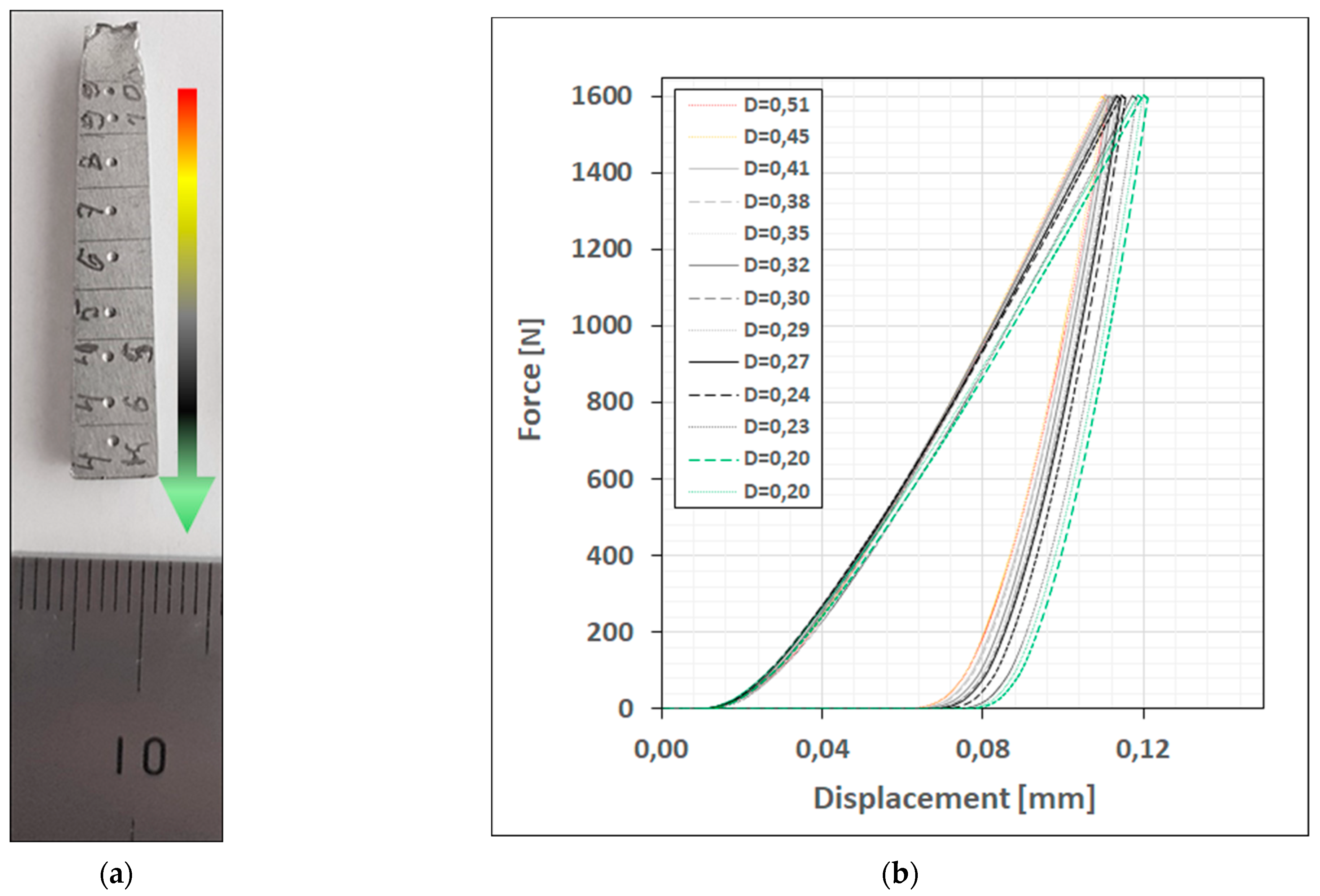 Crystals 13 00429 g009