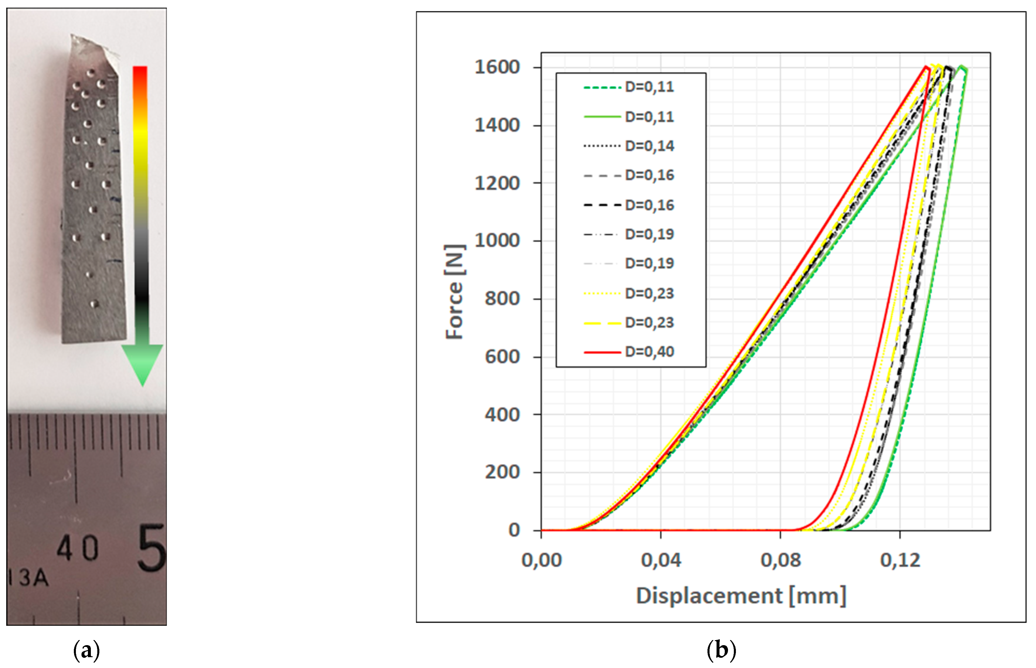 Crystals 13 00429 g010