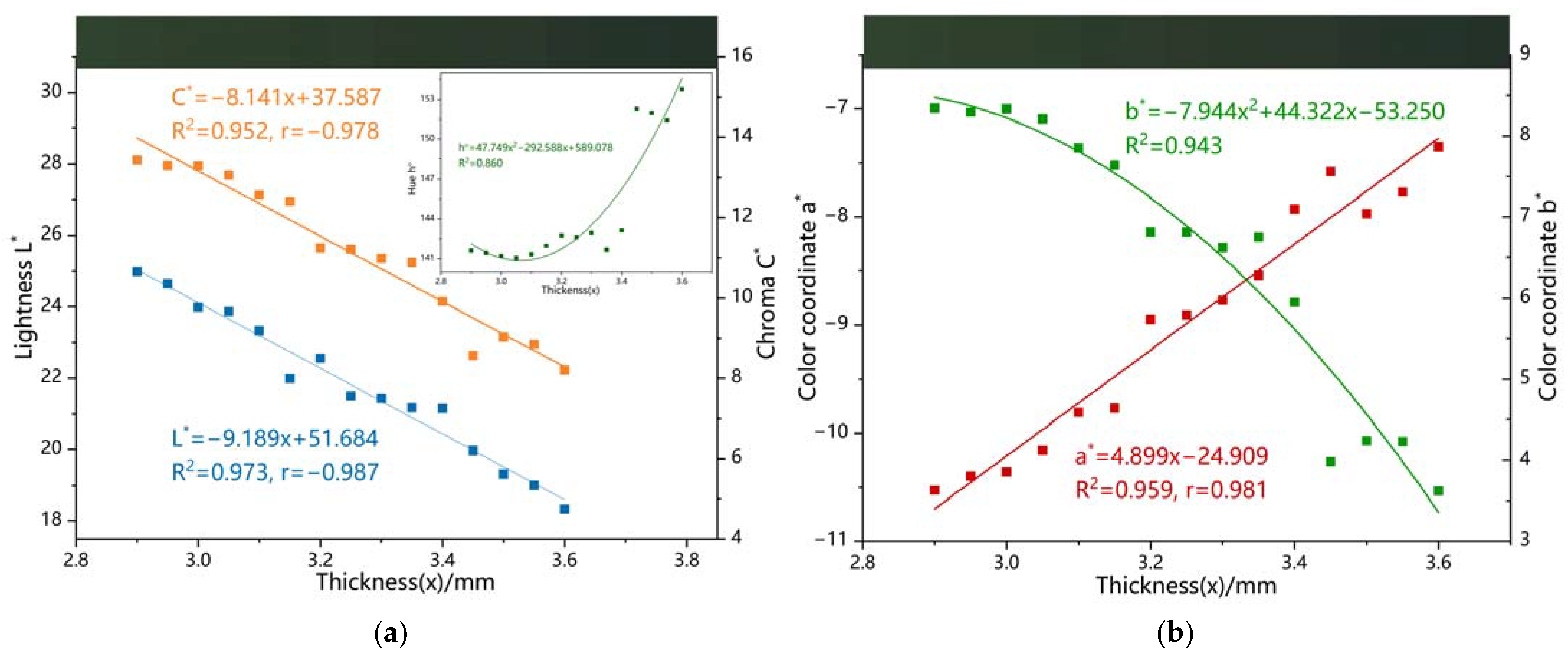 Crystals 13 00431 g003