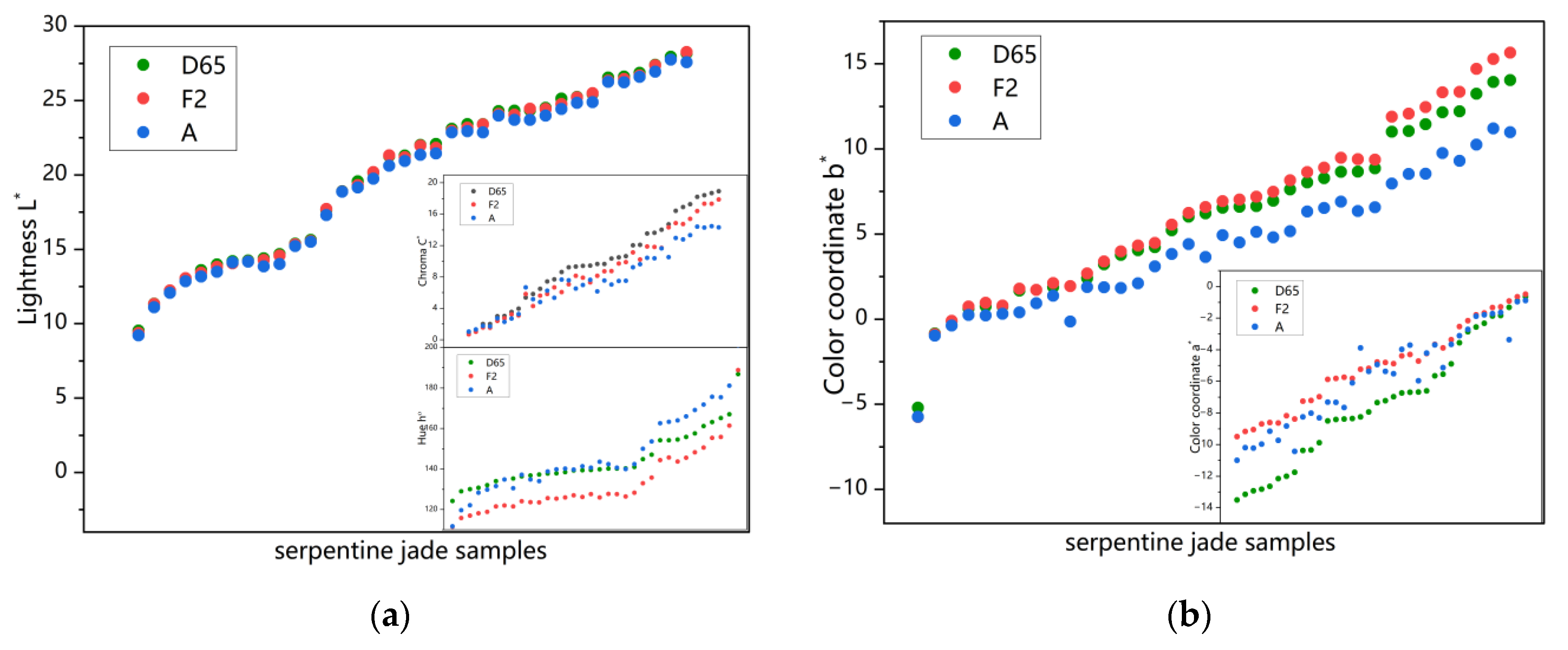 Crystals 13 00431 g004