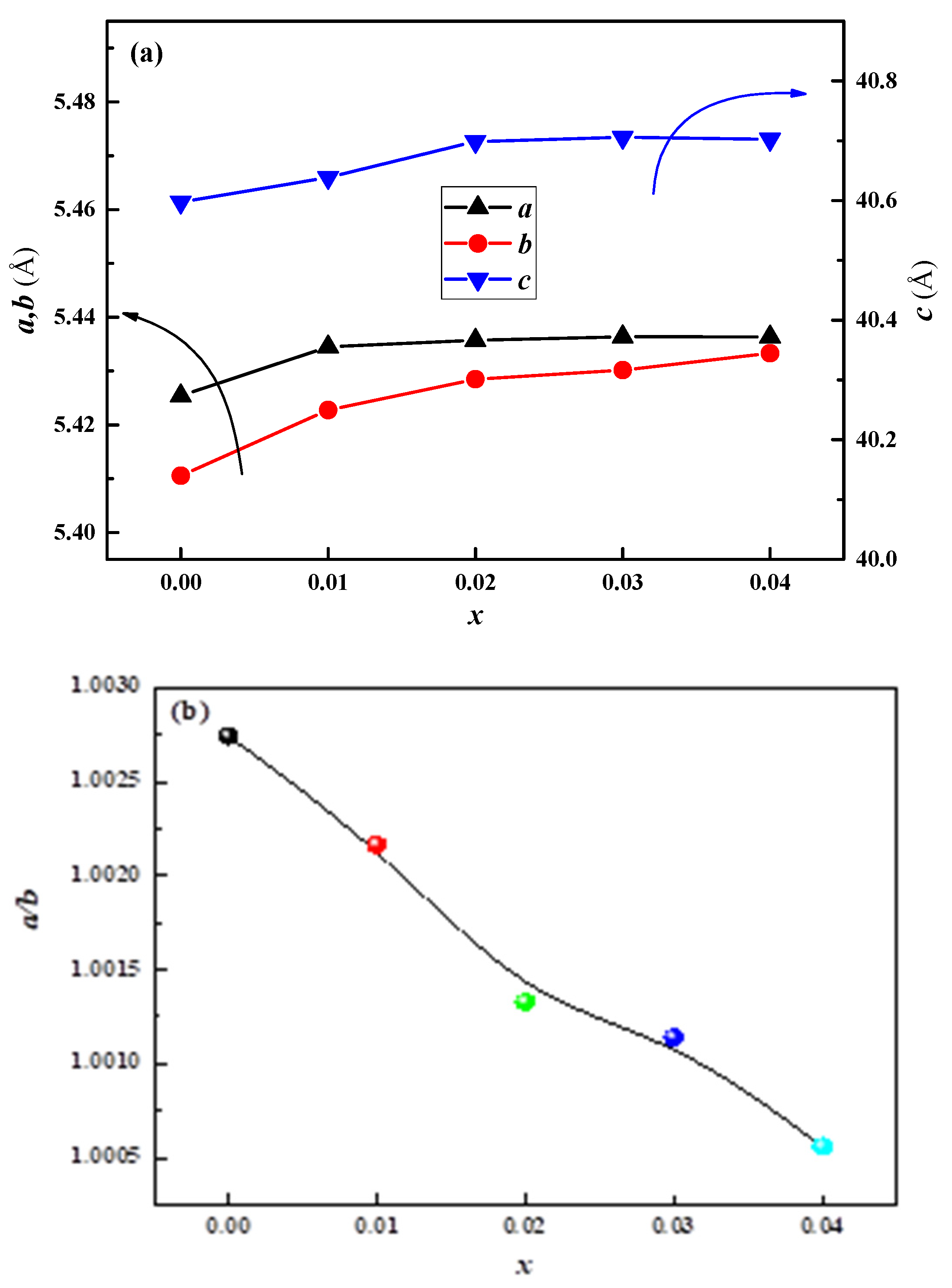 Crystals 13 00433 g003 550