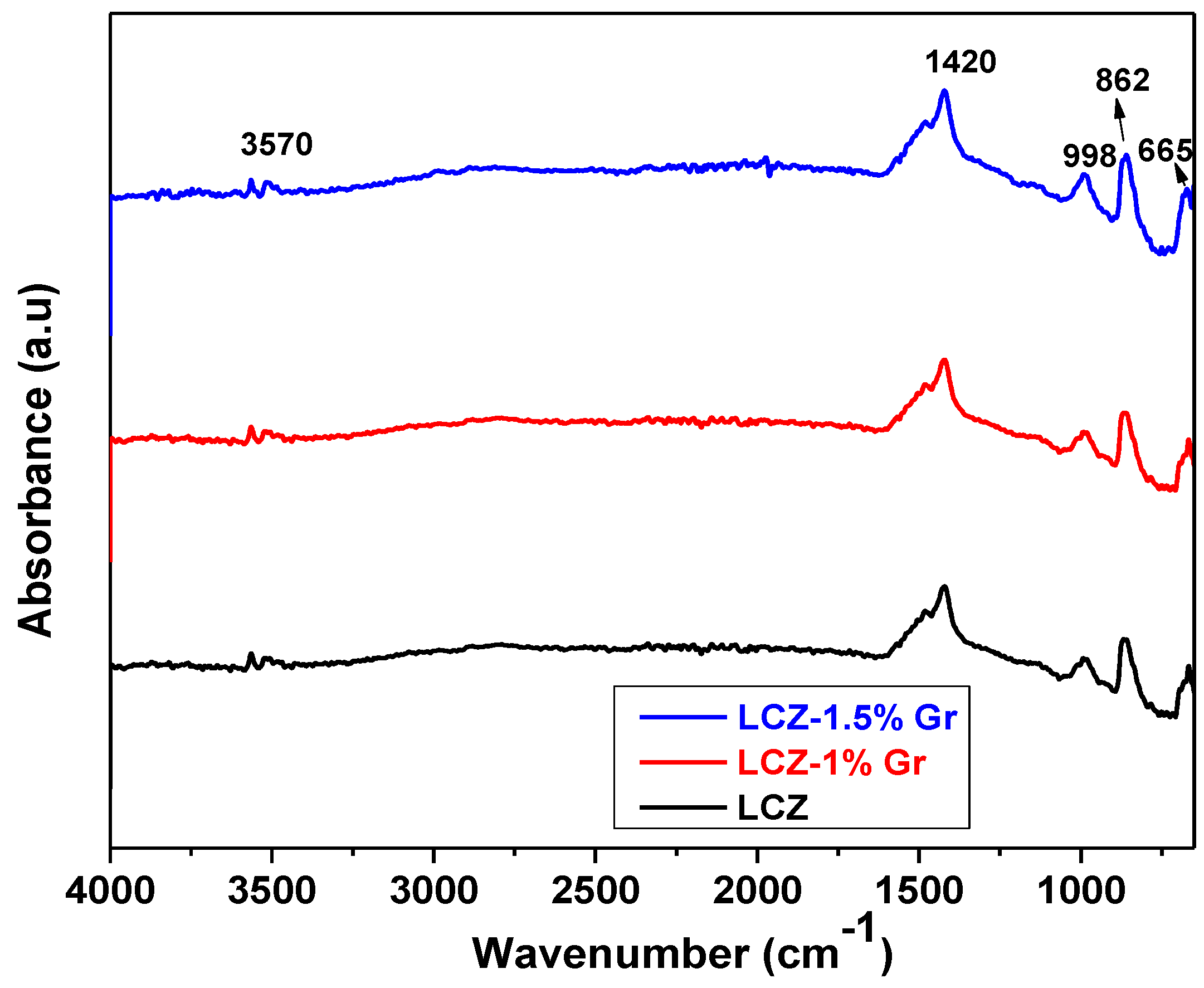 Crystals 13 00434 g004 Crystals 13 00434 g004