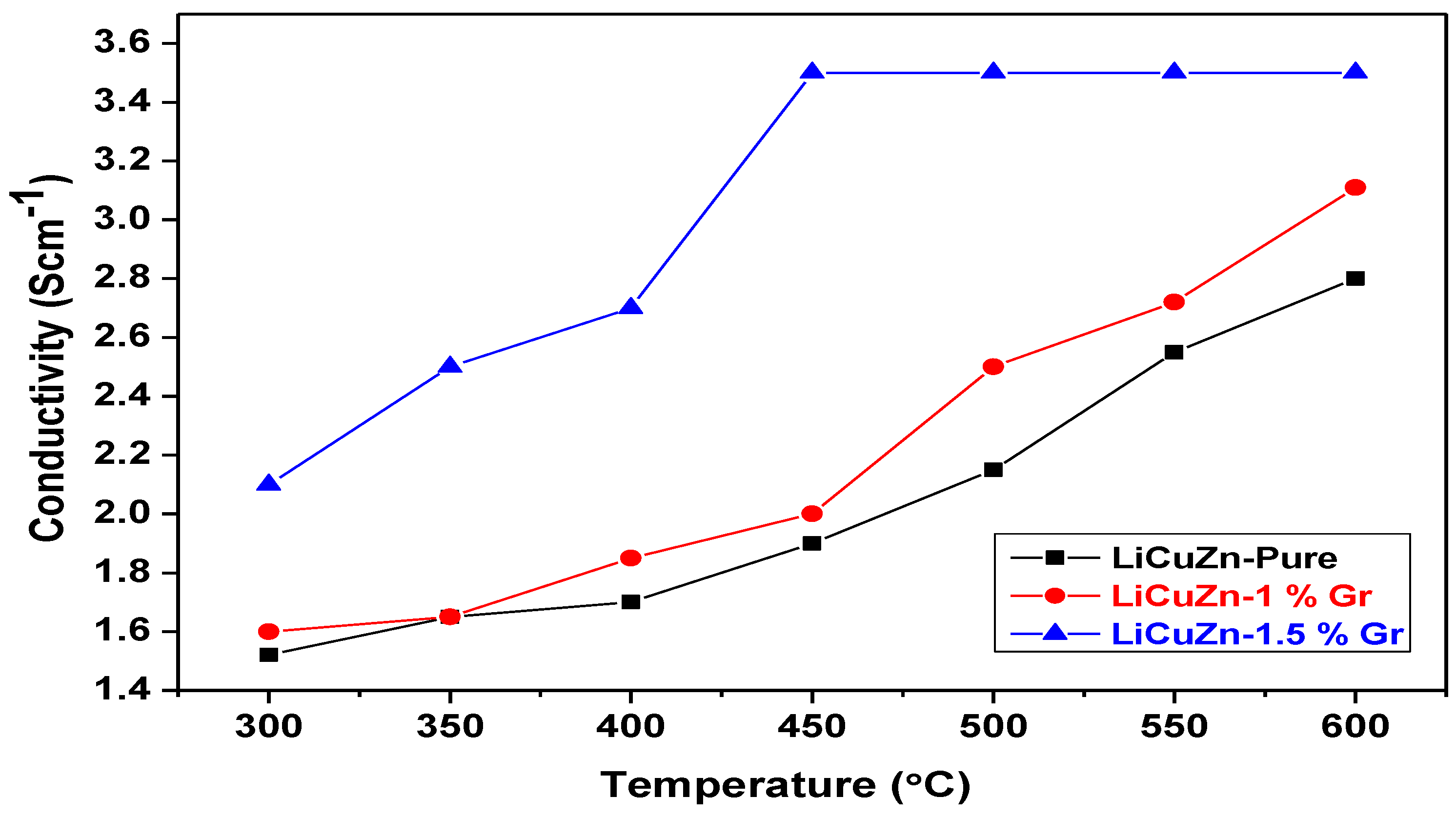 Crystals 13 00434 g005 Crystals 13 00434 g005