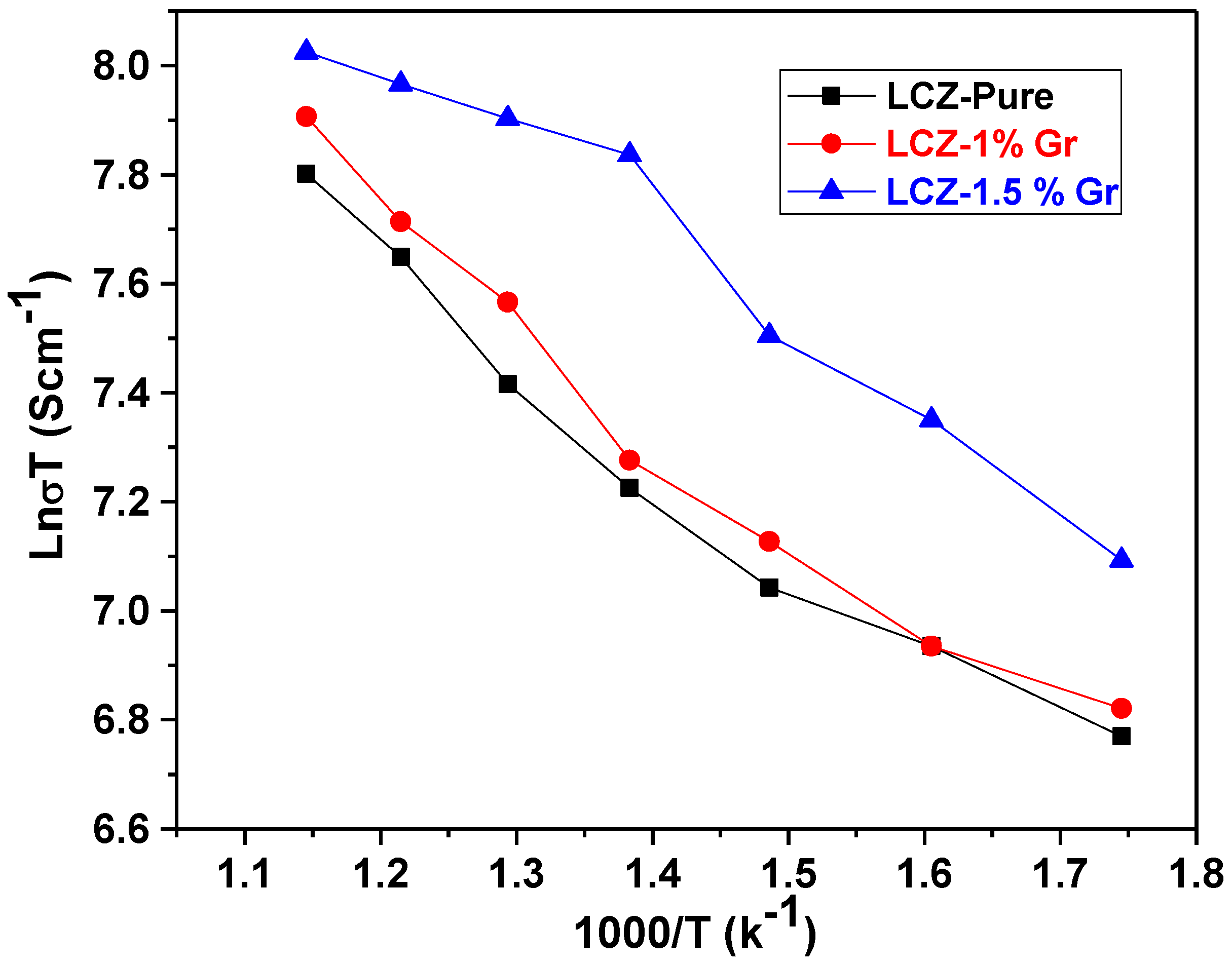 Crystals 13 00434 g007 Crystals 13 00434 g007