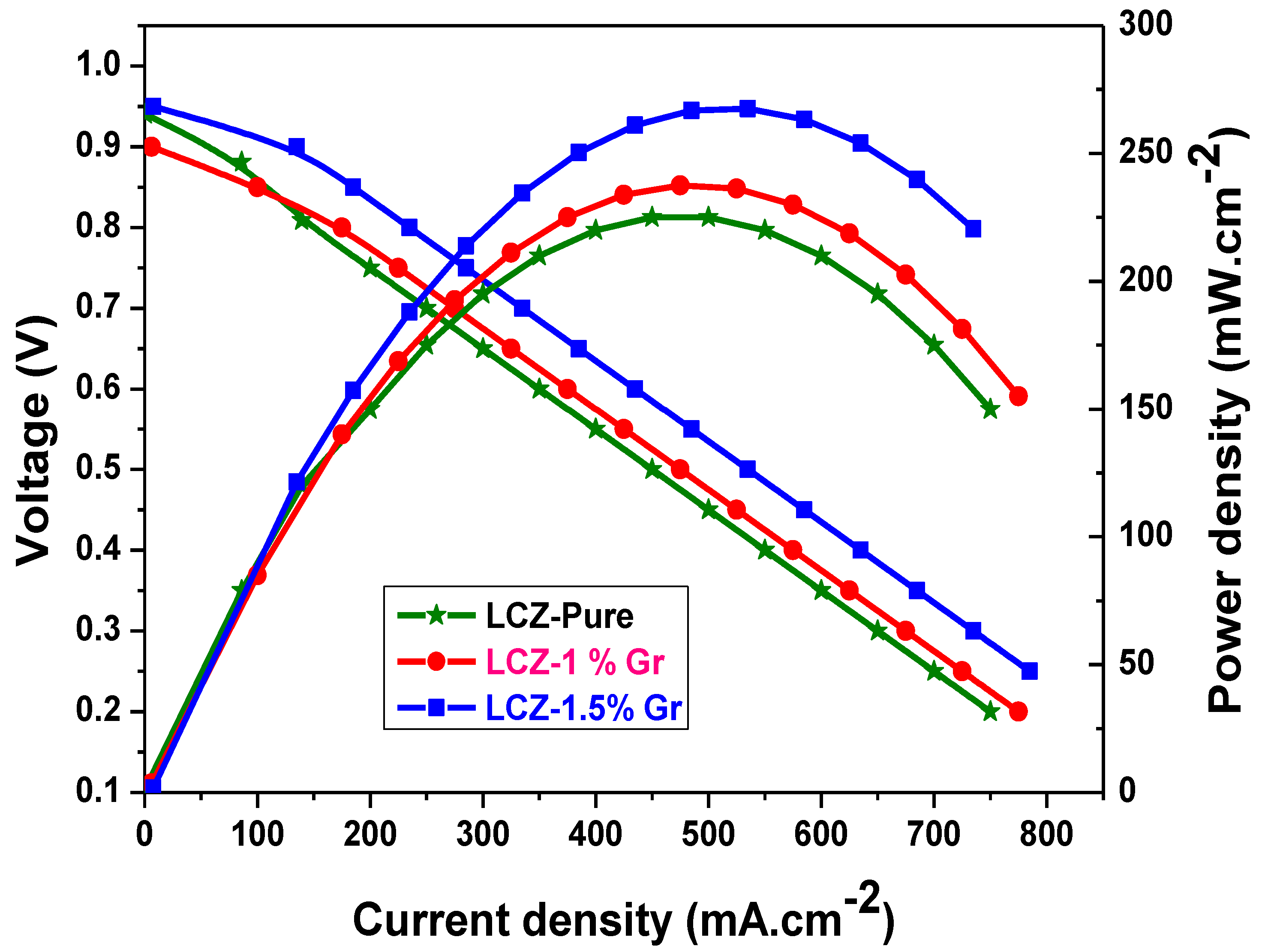Crystals 13 00434 g008 Crystals 13 00434 g008