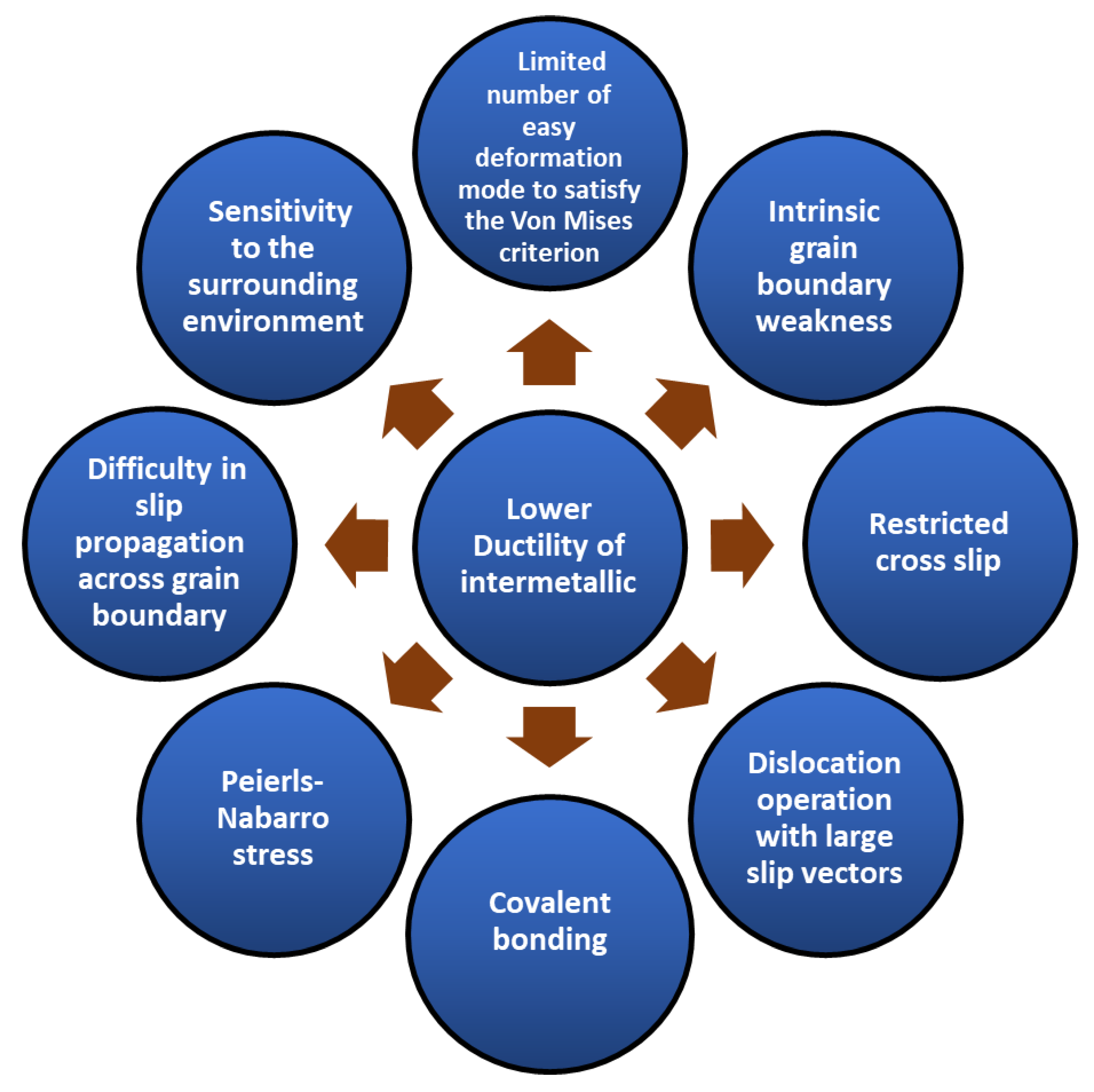 Crystals 13 00435 g003