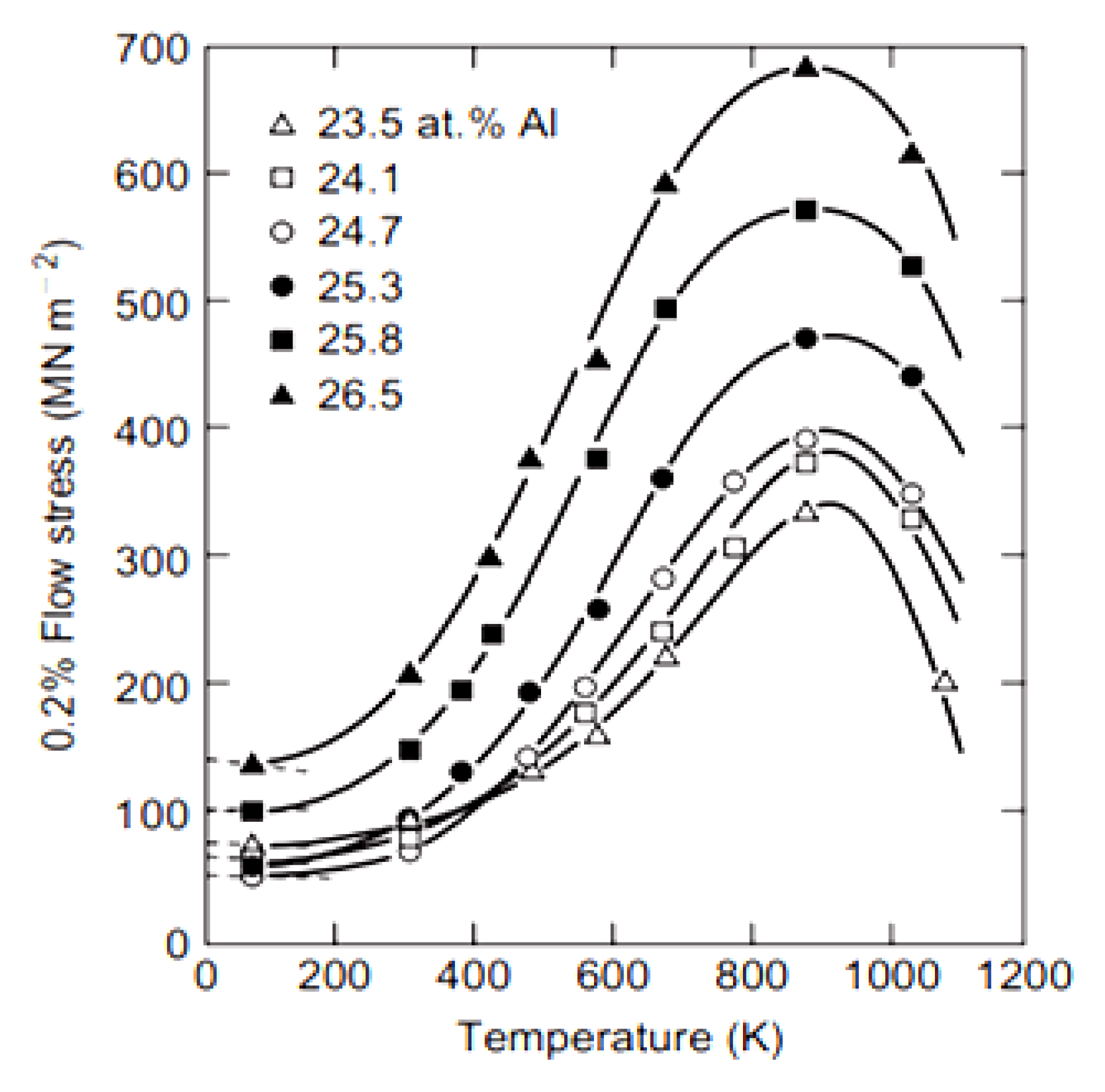 Crystals 13 00435 g005