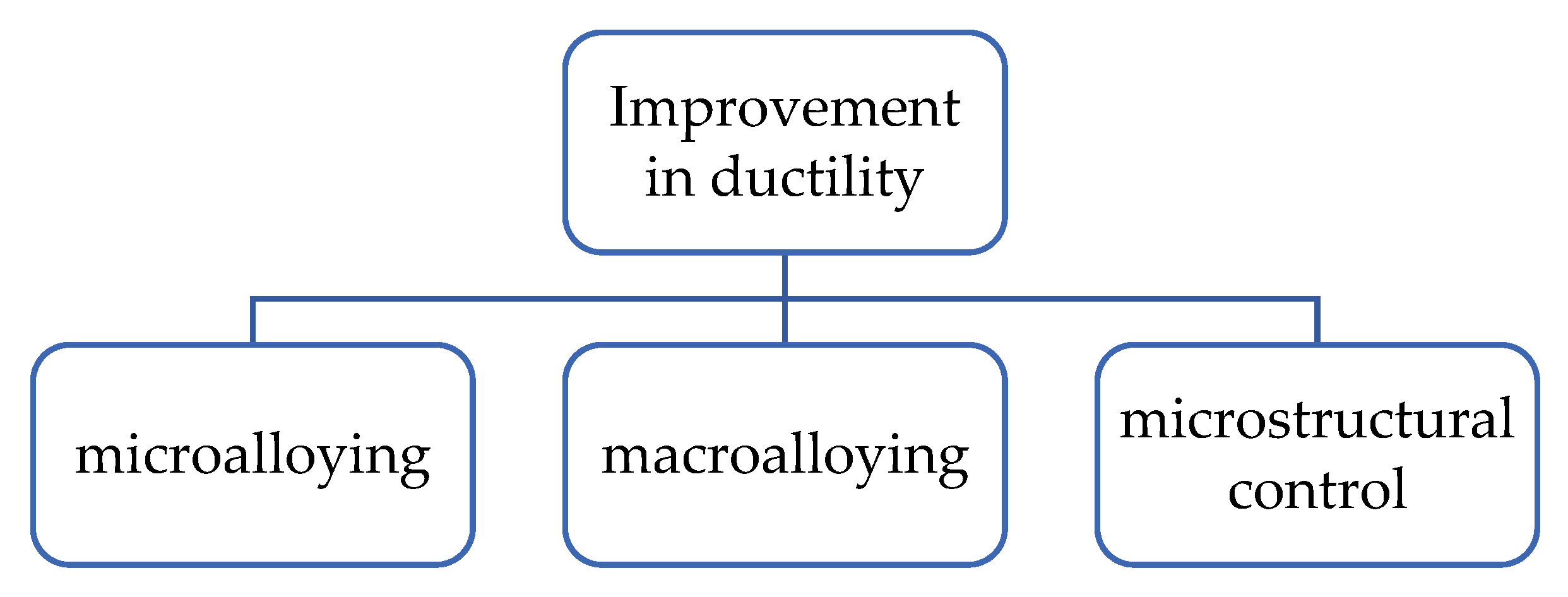 Crystals 13 00435 g006