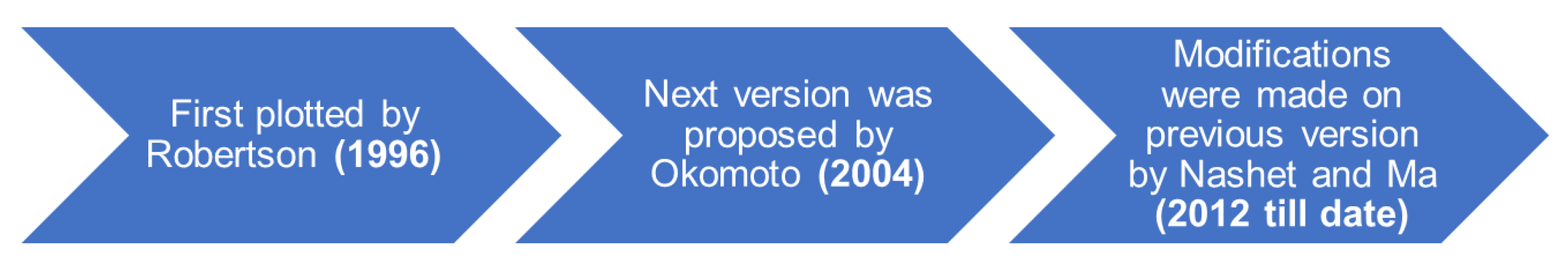 Crystals 13 00435 g008