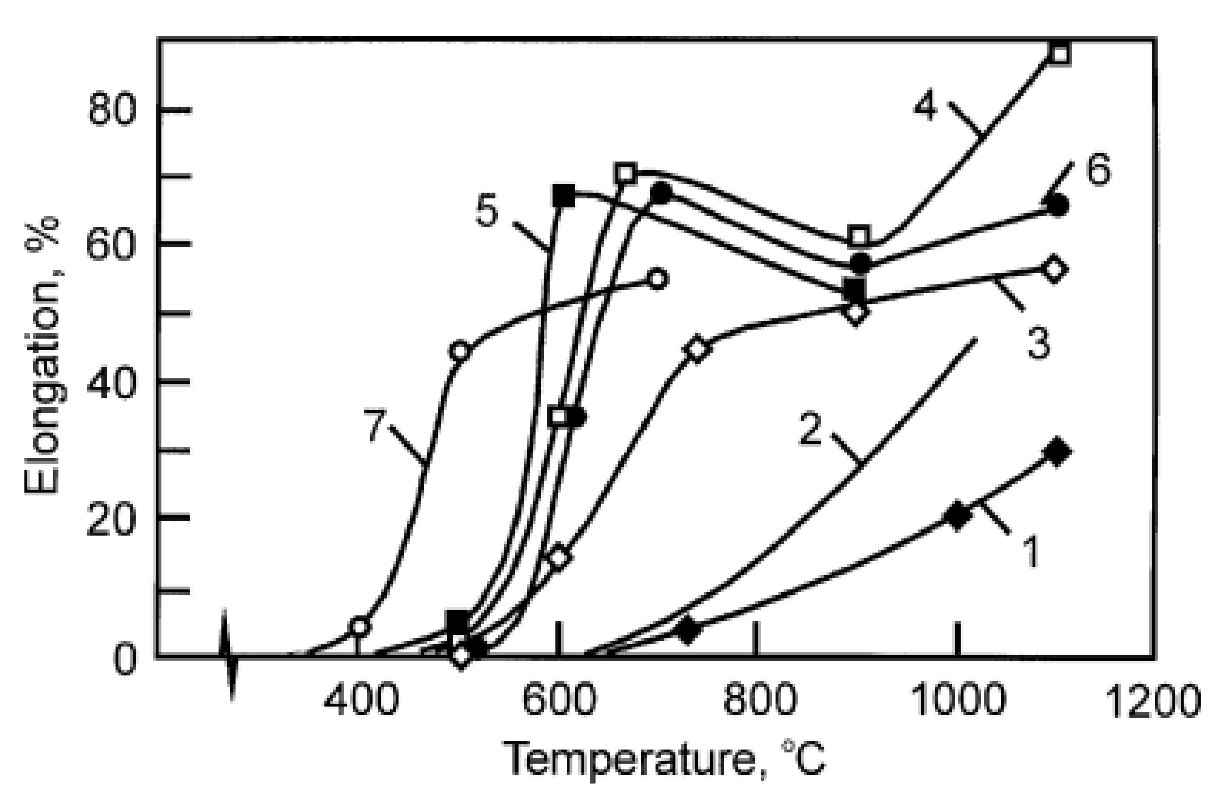 Crystals 13 00435 g010