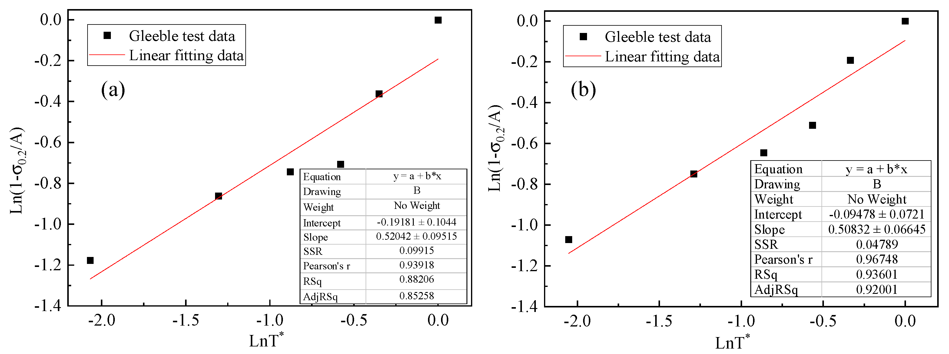 Crystals 13 00436 g004