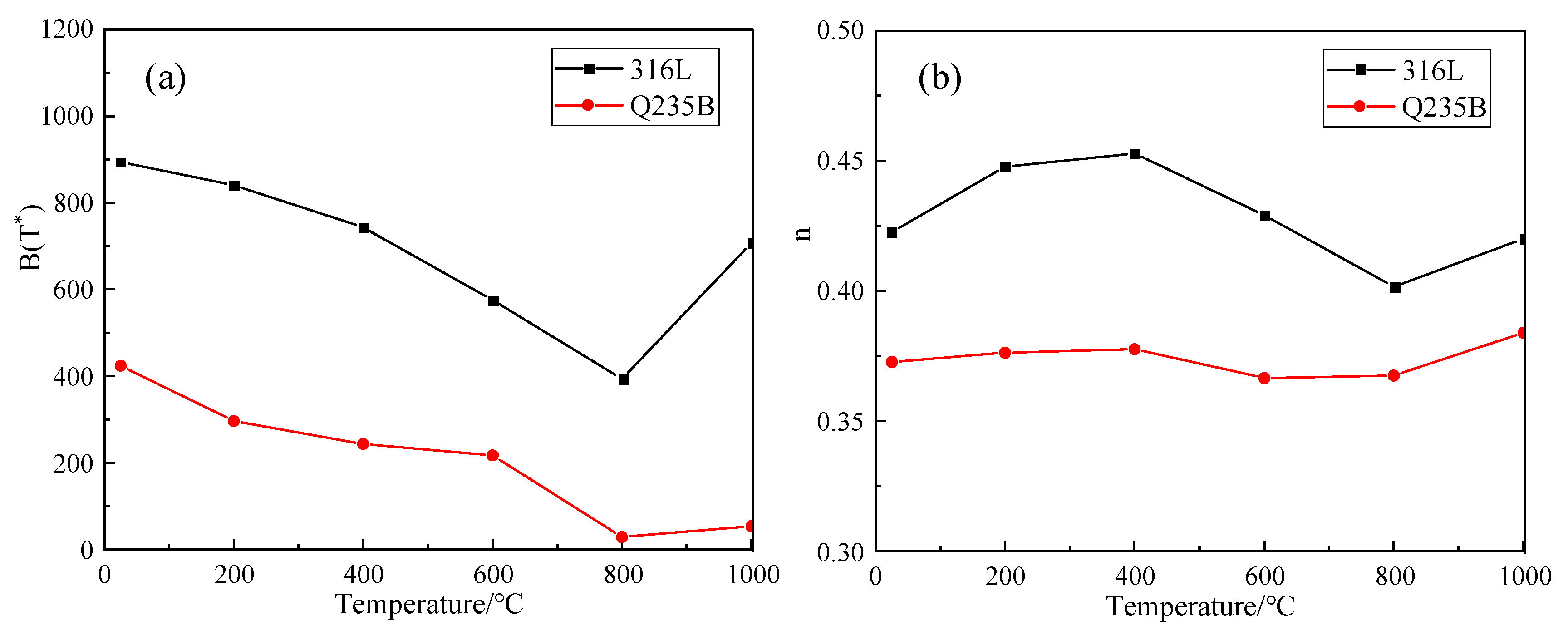 Crystals 13 00436 g005