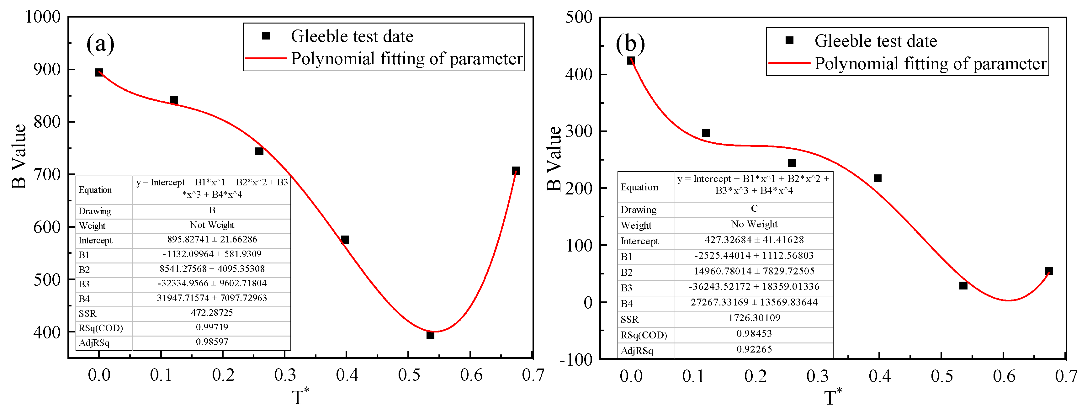 Crystals 13 00436 g006