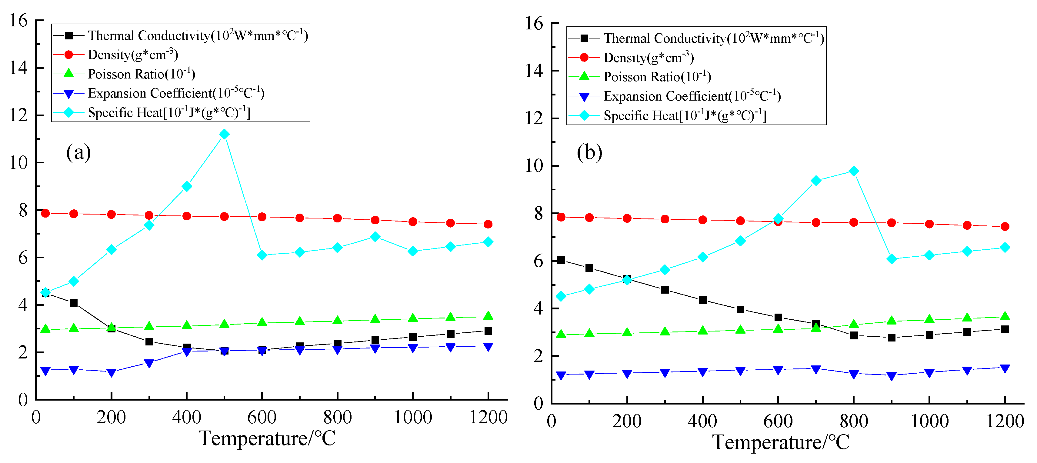 Crystals 13 00436 g009