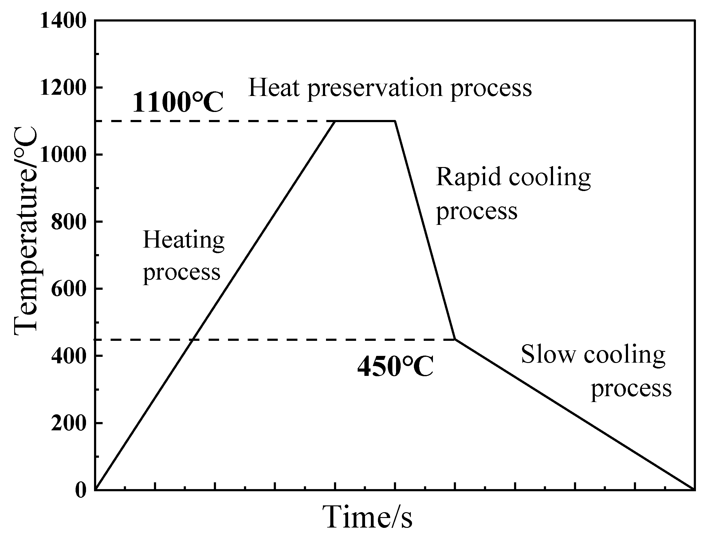 Crystals 13 00436 g014