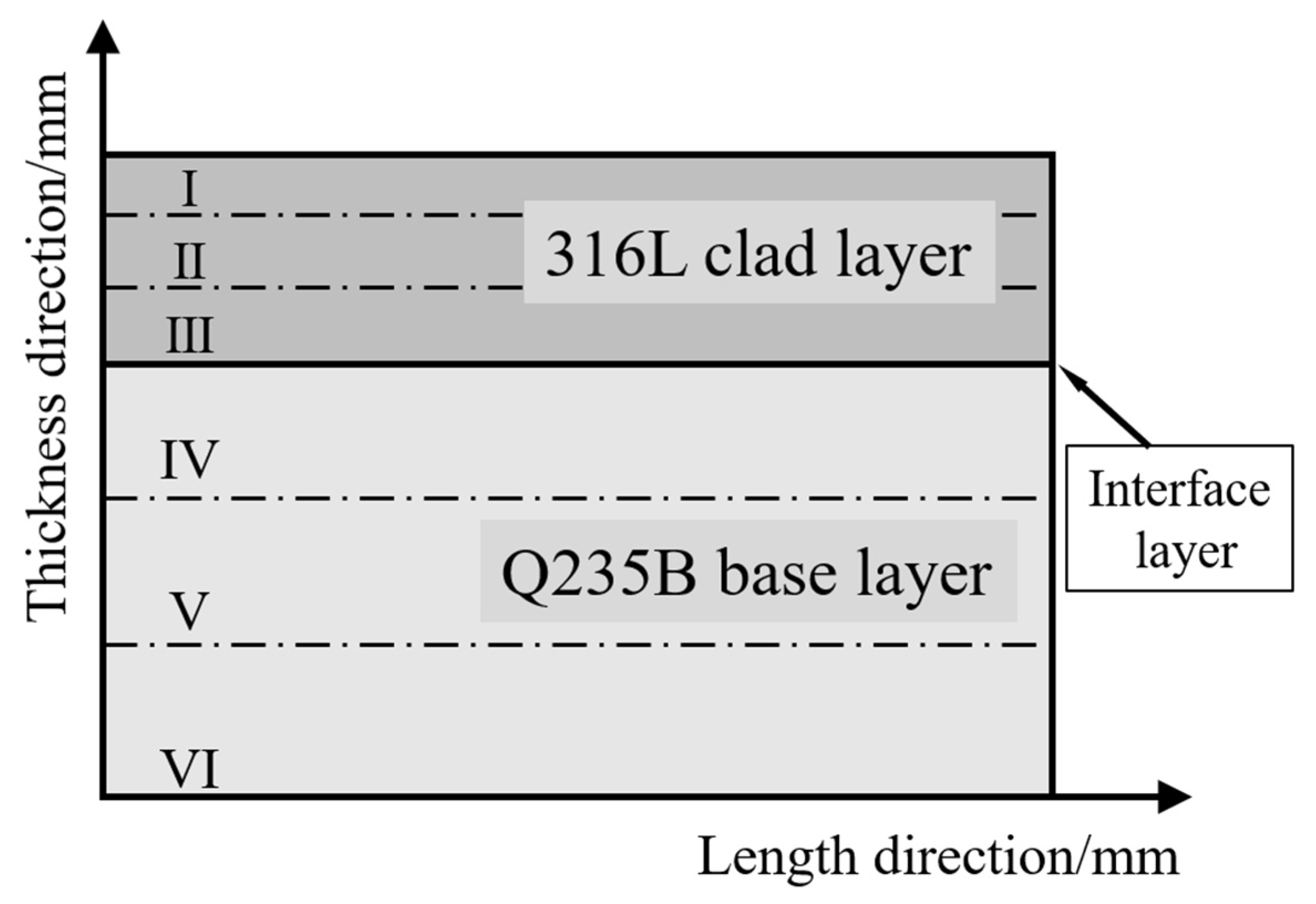 Crystals 13 00436 g015