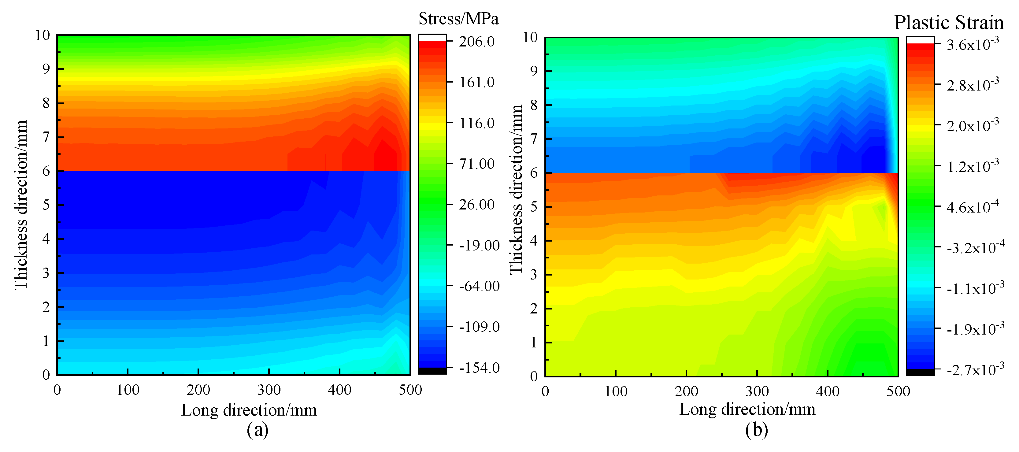 Crystals 13 00436 g019