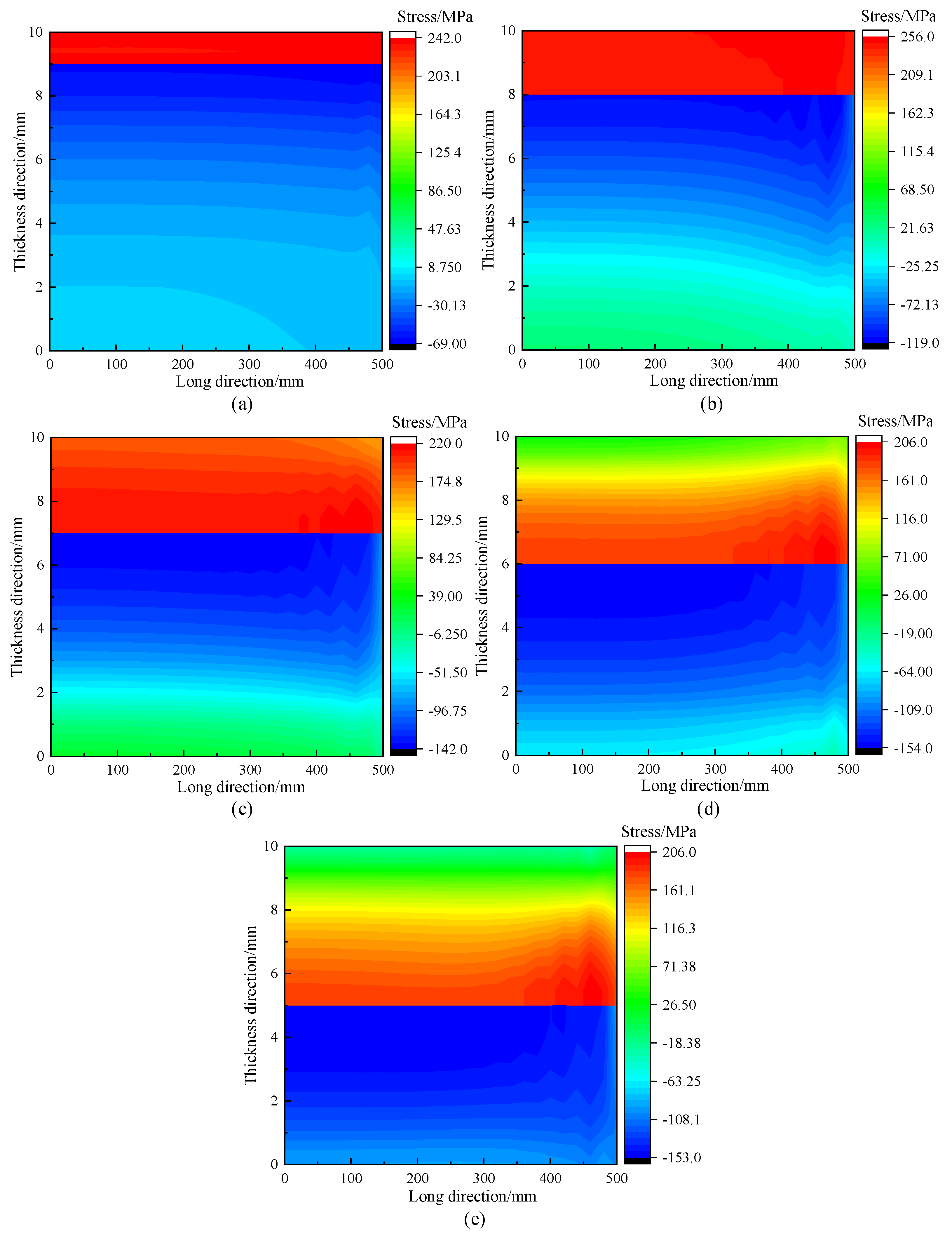 Crystals 13 00436 g022