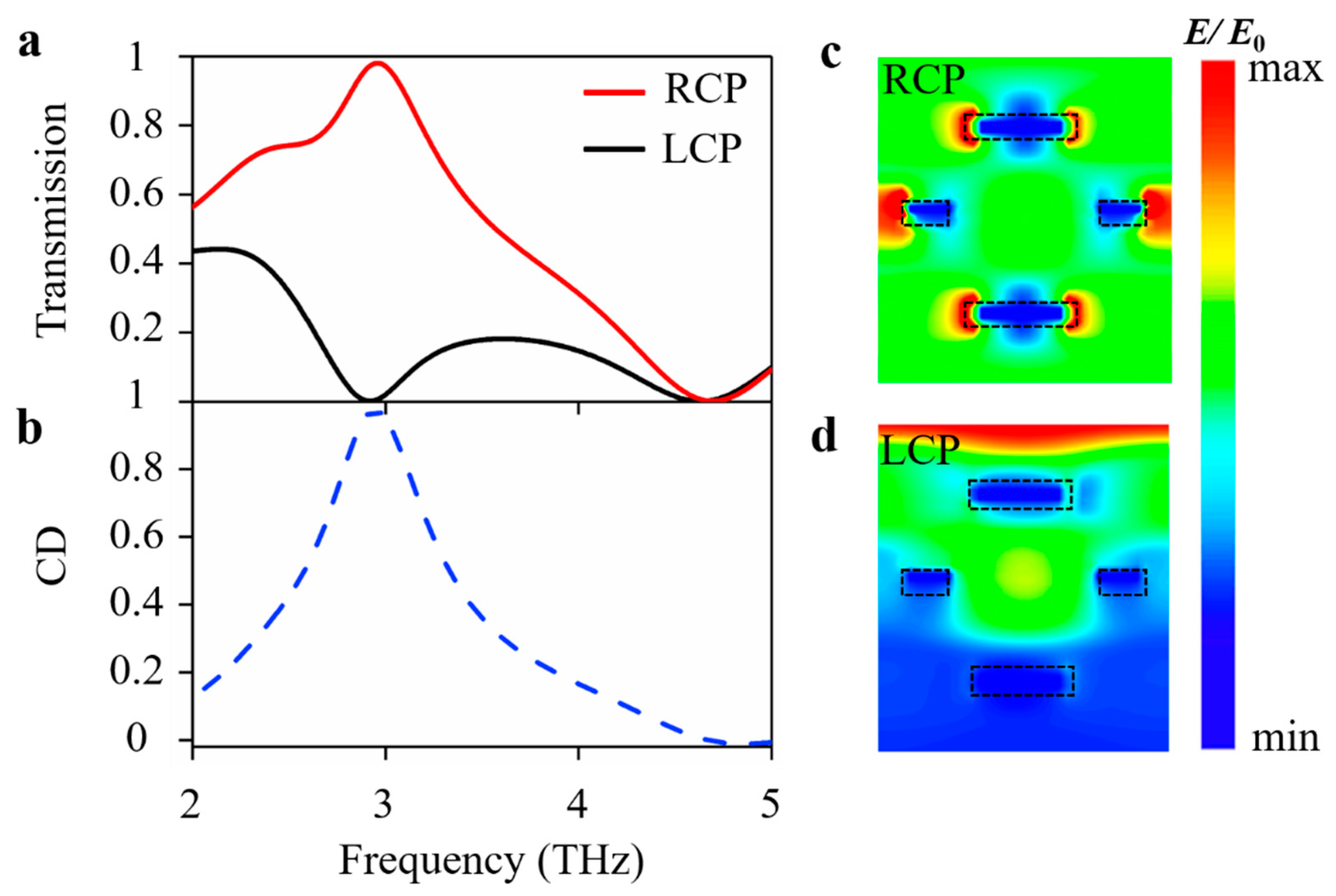 Crystals 13 00437 g002 Crystals 13 00437 g002
