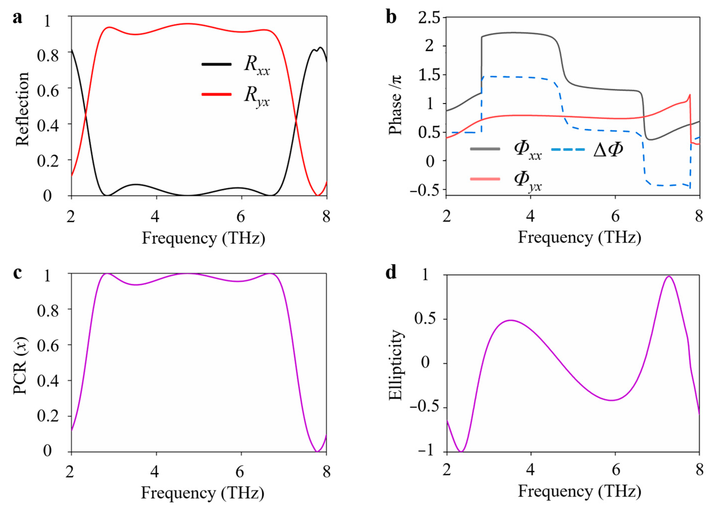Crystals 13 00437 g003 Crystals 13 00437 g003