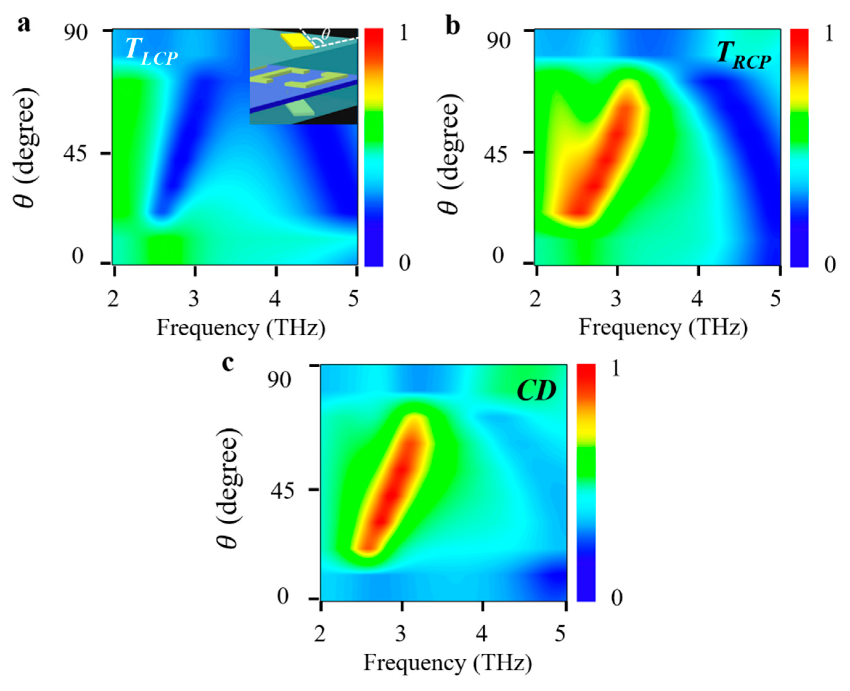Crystals 13 00437 g004 Crystals 13 00437 g004