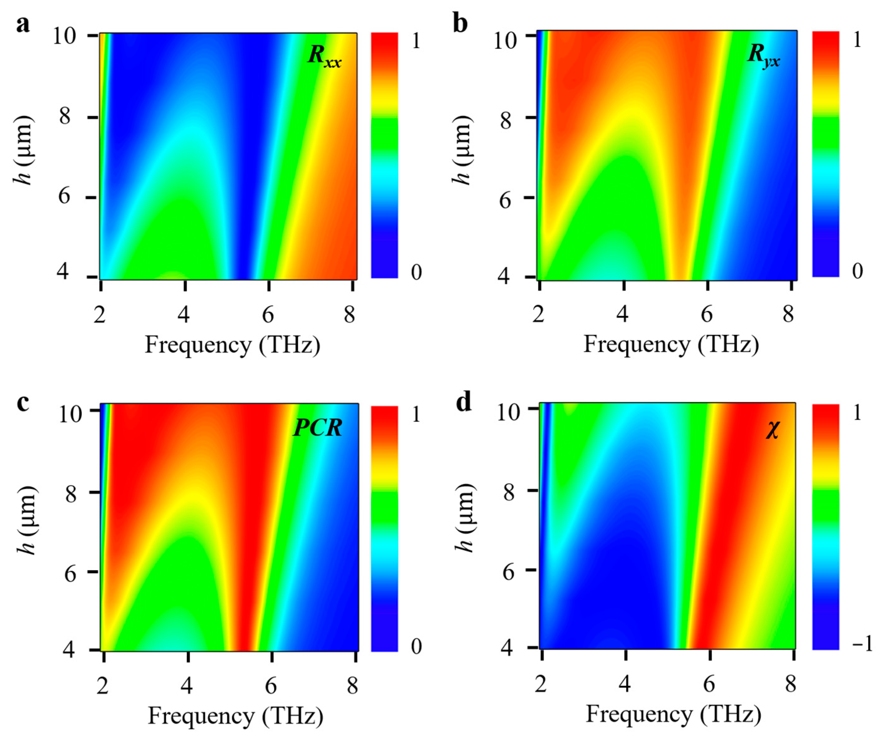 Crystals 13 00437 g007 Crystals 13 00437 g007