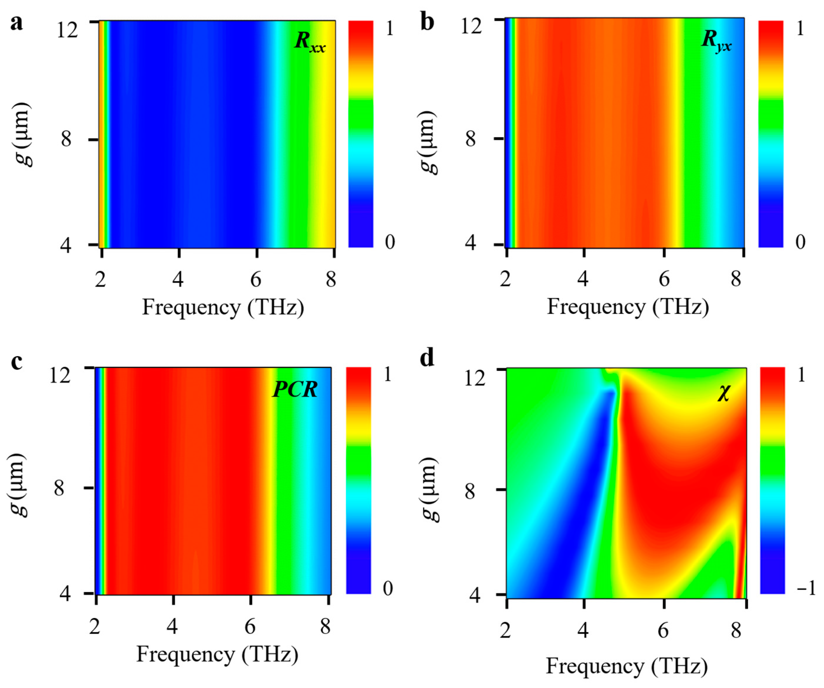 Crystals 13 00437 g009 Crystals 13 00437 g009