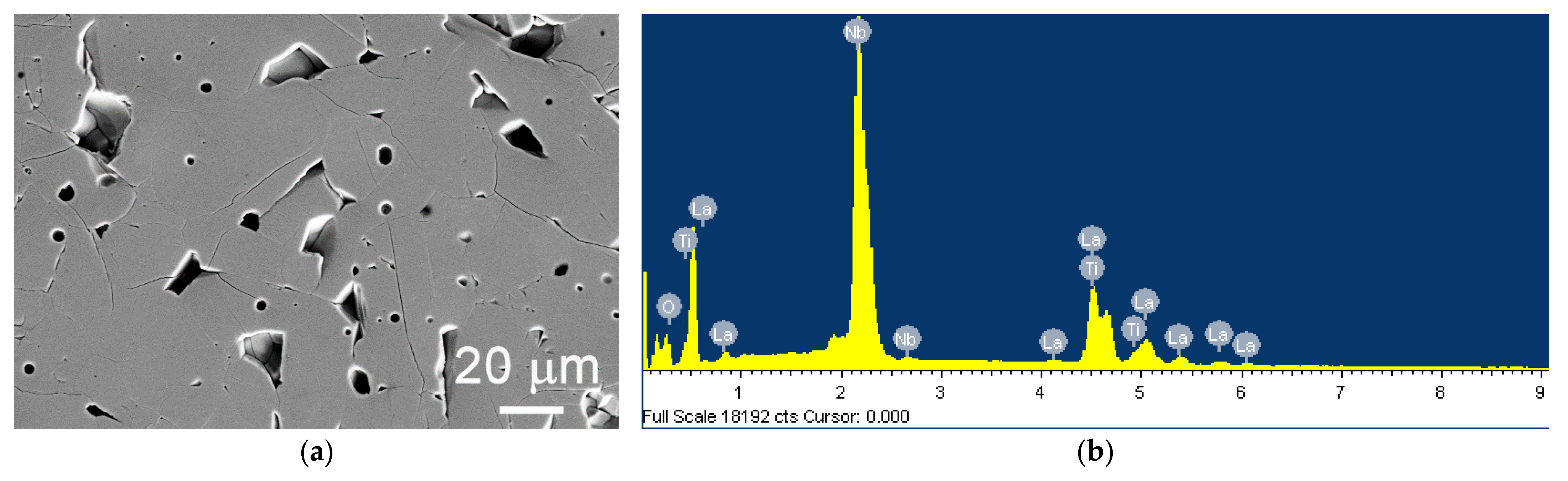 Crystals 13 00439 g001