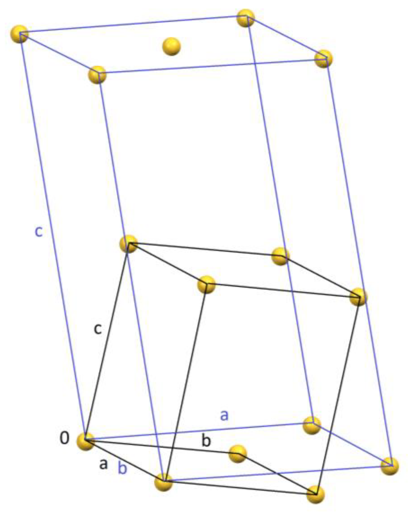 Crystals 13 00439 g002
