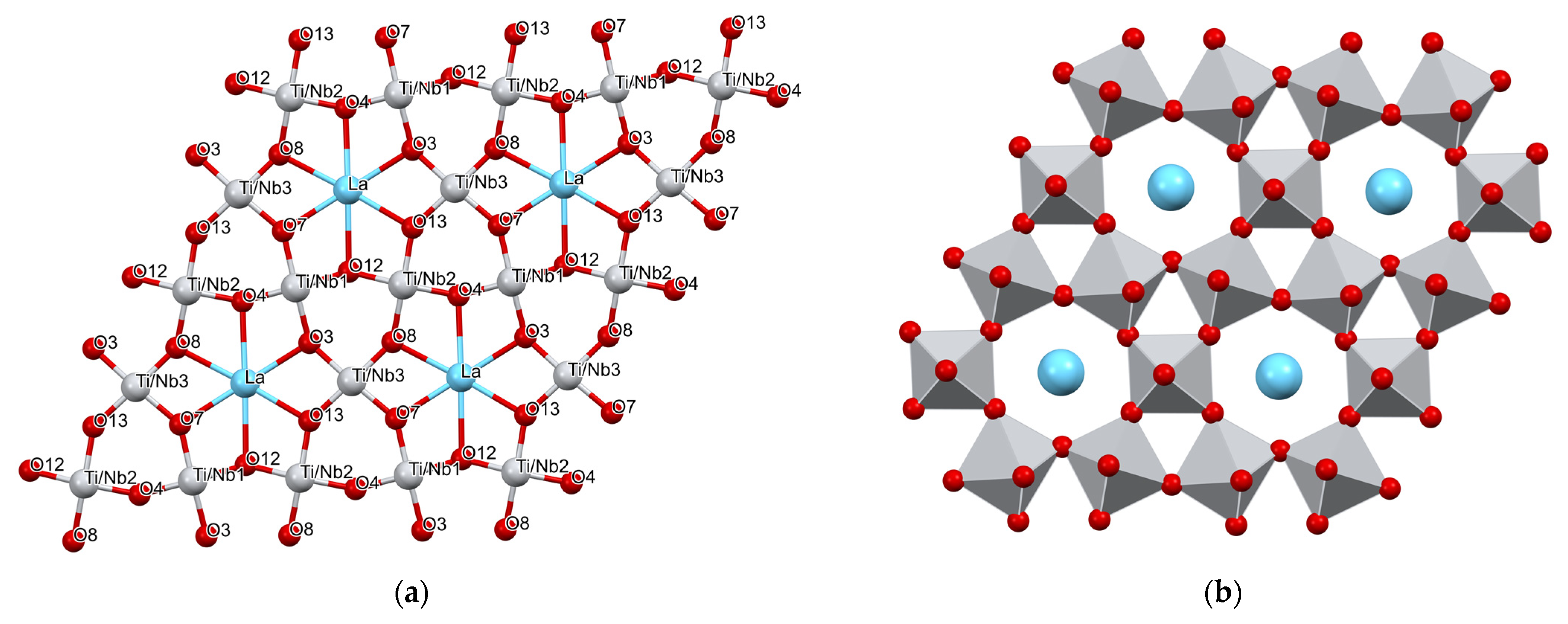 Crystals 13 00439 g005