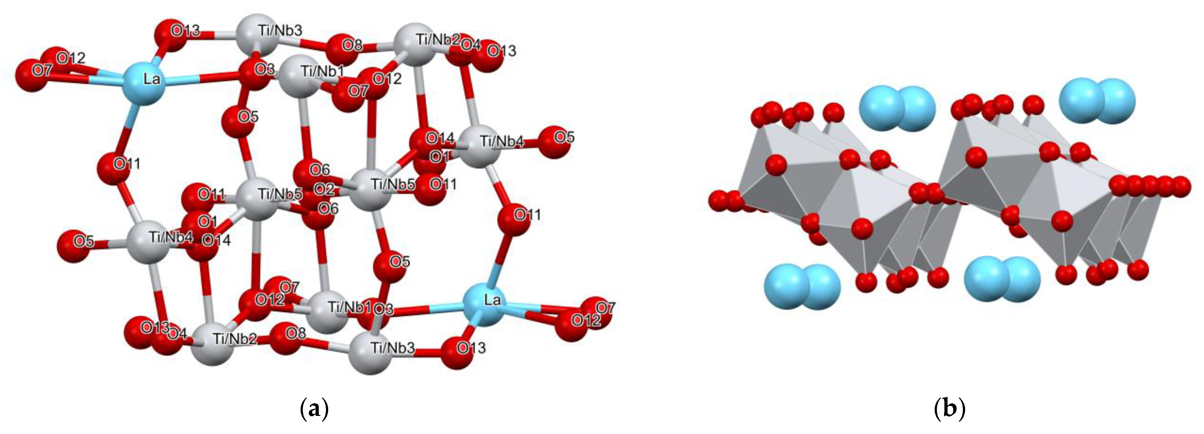 Crystals 13 00439 g007