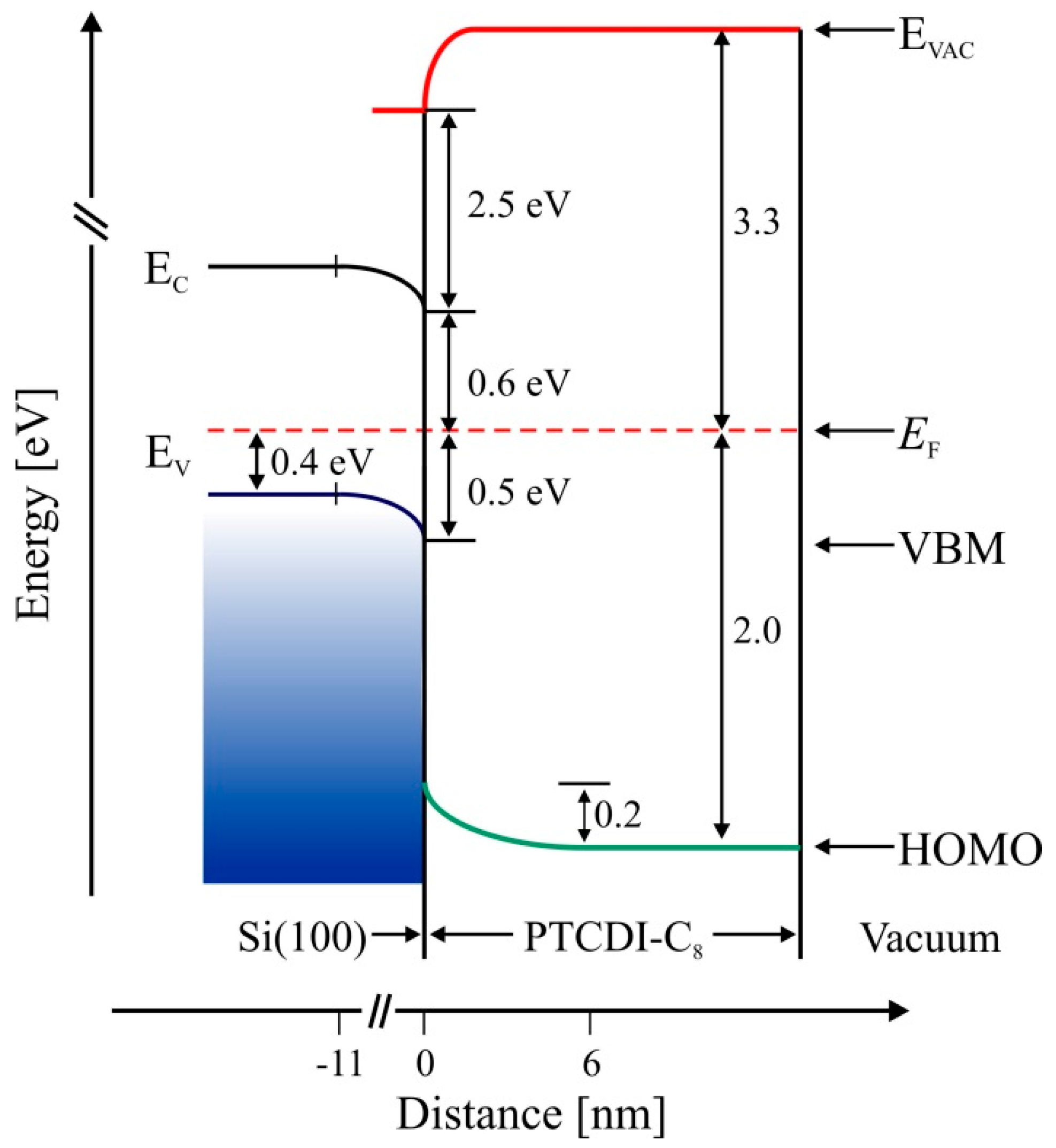 Crystals 13 00441 g005
