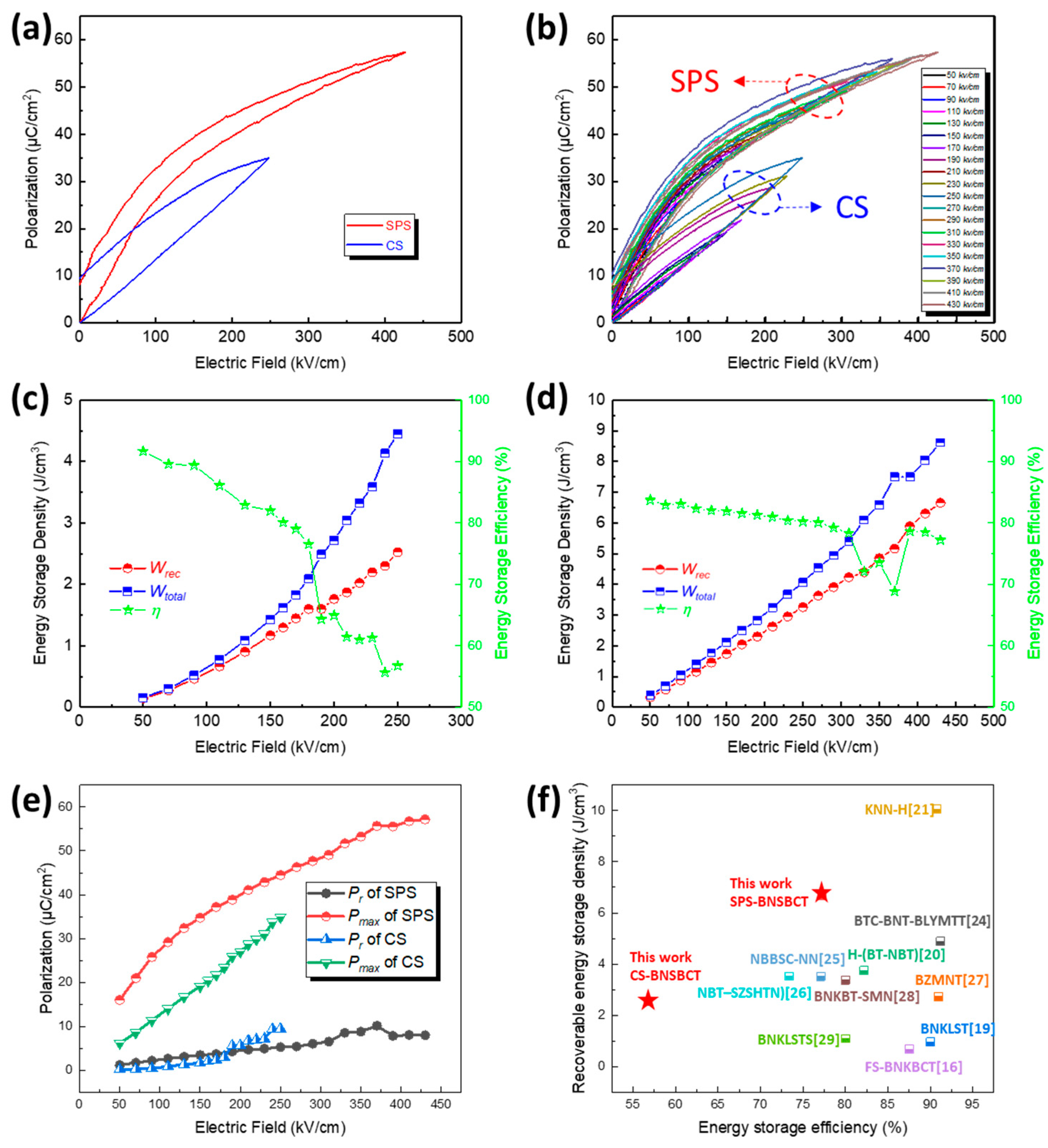 Crystals 13 00445 g003
