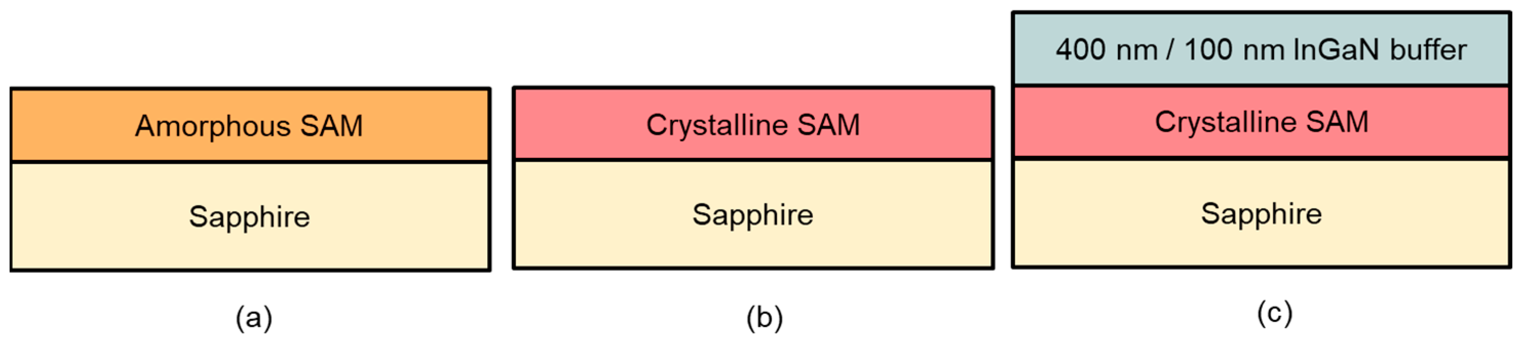 Crystals 13 00446 g001 Crystals 13 00446 g001