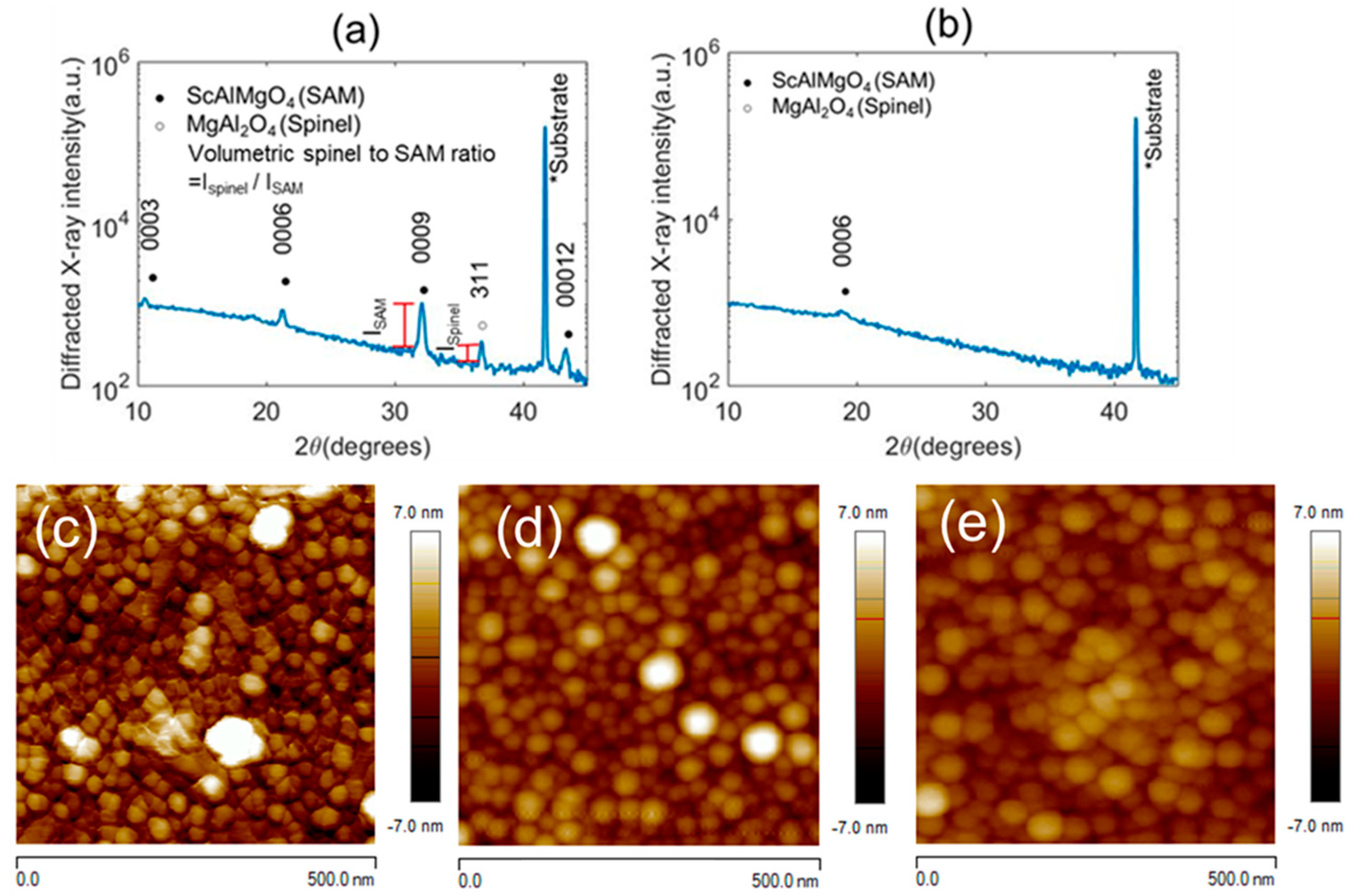 Crystals 13 00446 g002 Crystals 13 00446 g002