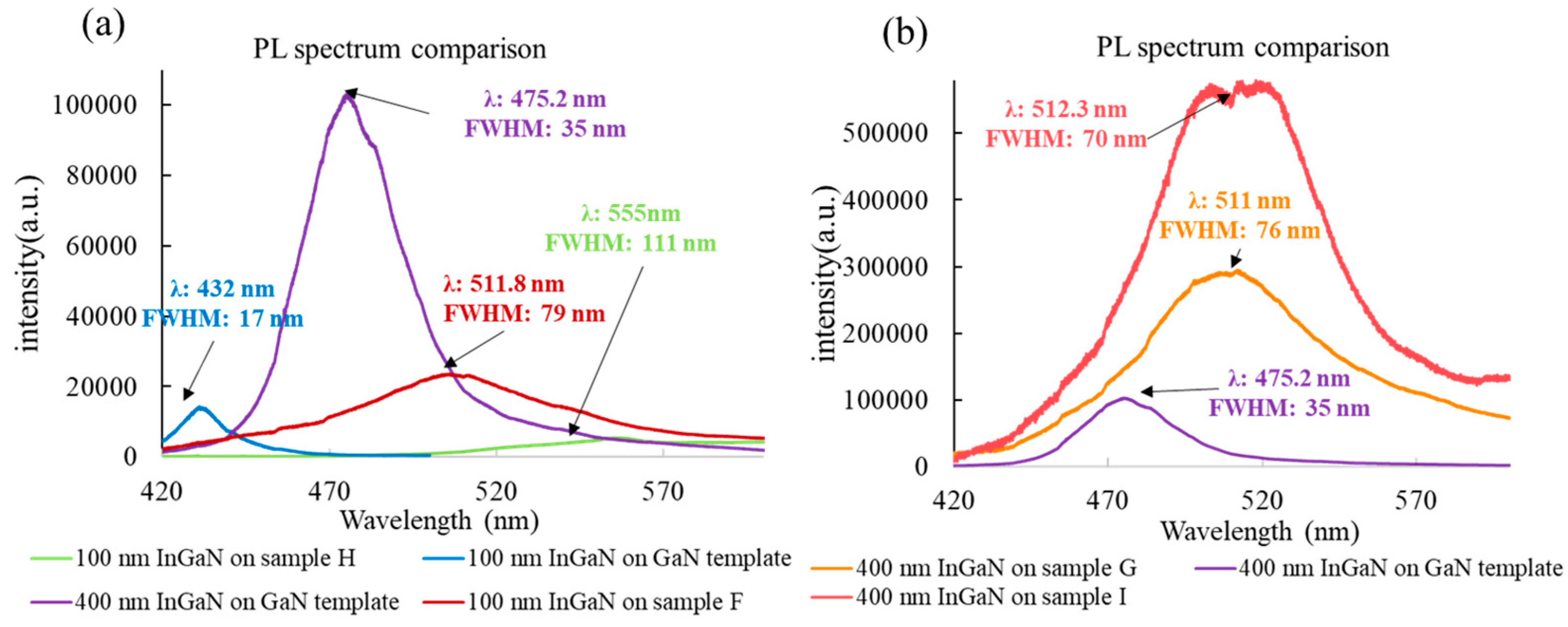 Crystals 13 00446 g005 Crystals 13 00446 g005