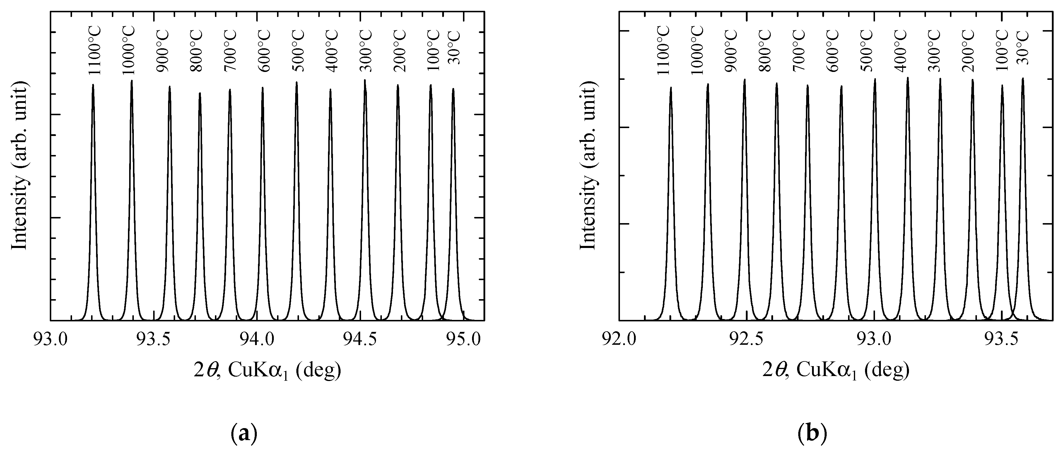 Crystals 13 00449 g002