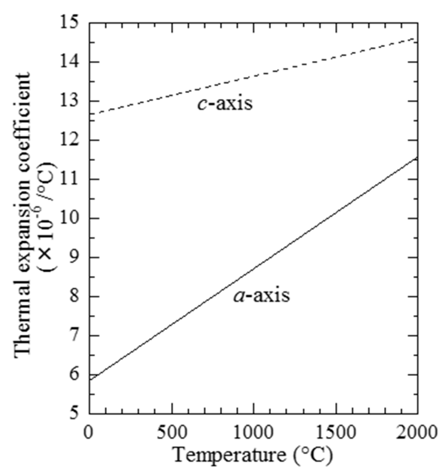 Crystals 13 00449 g005
