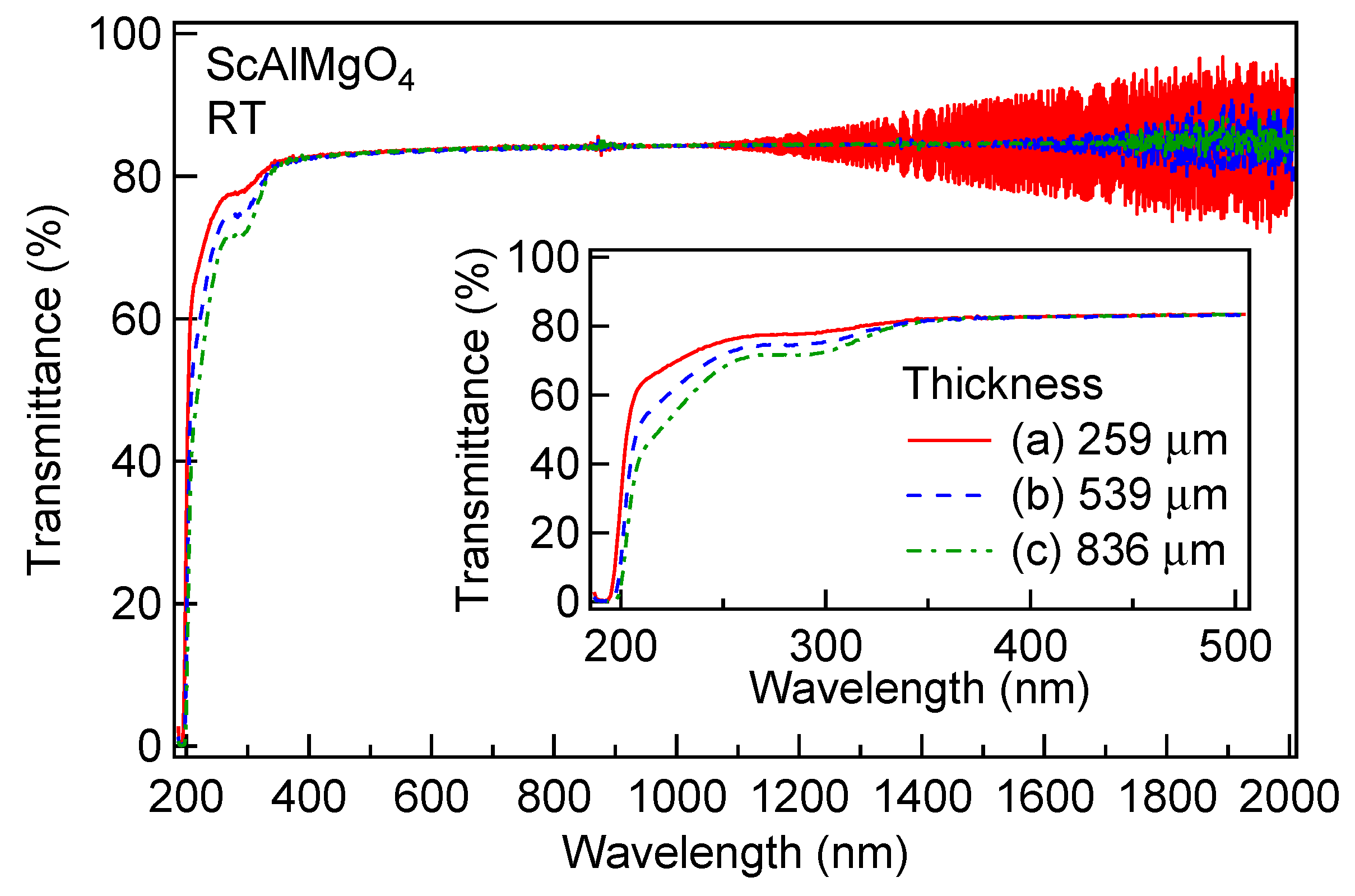 Crystals 13 00449 g008