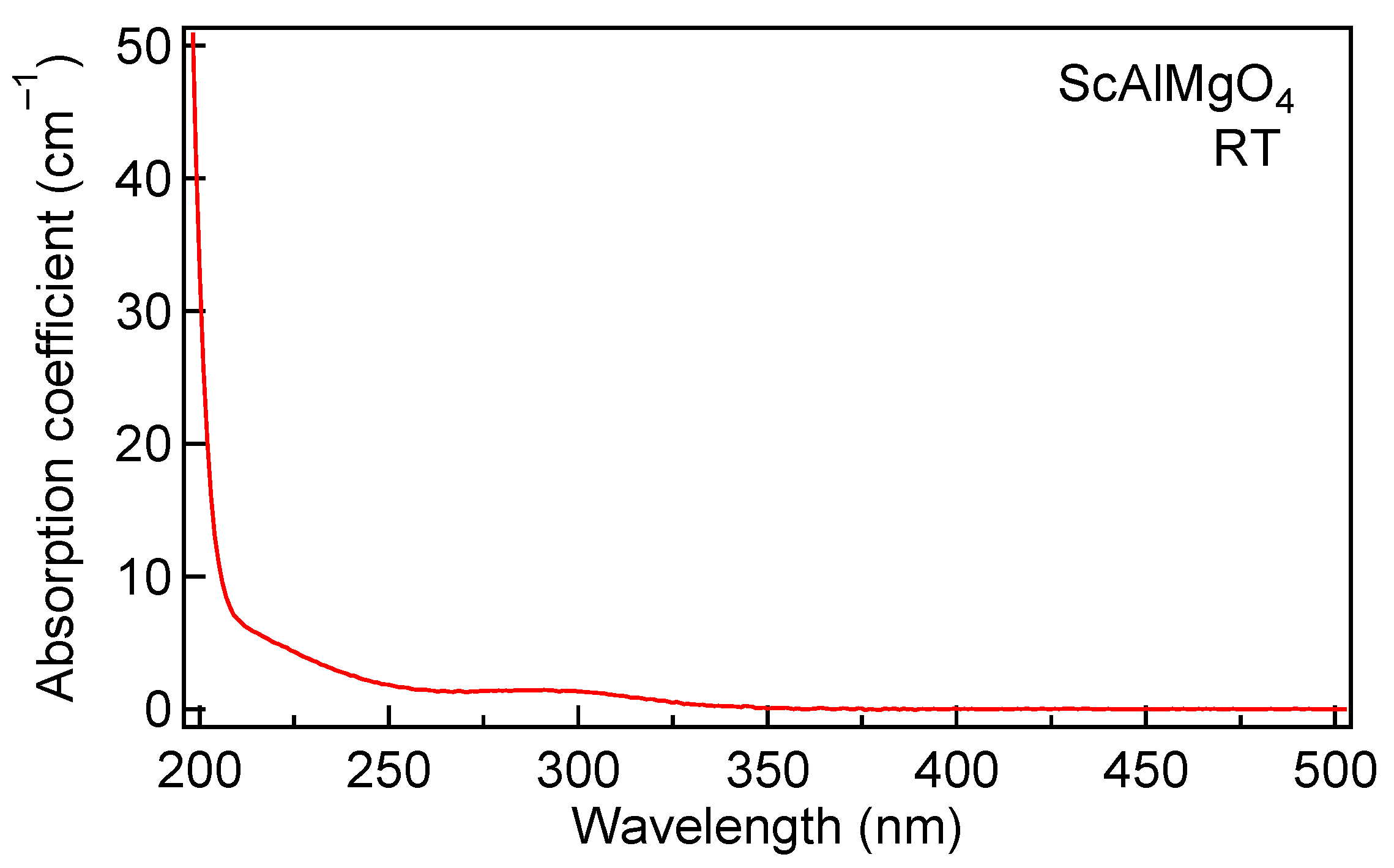 Crystals 13 00449 g009