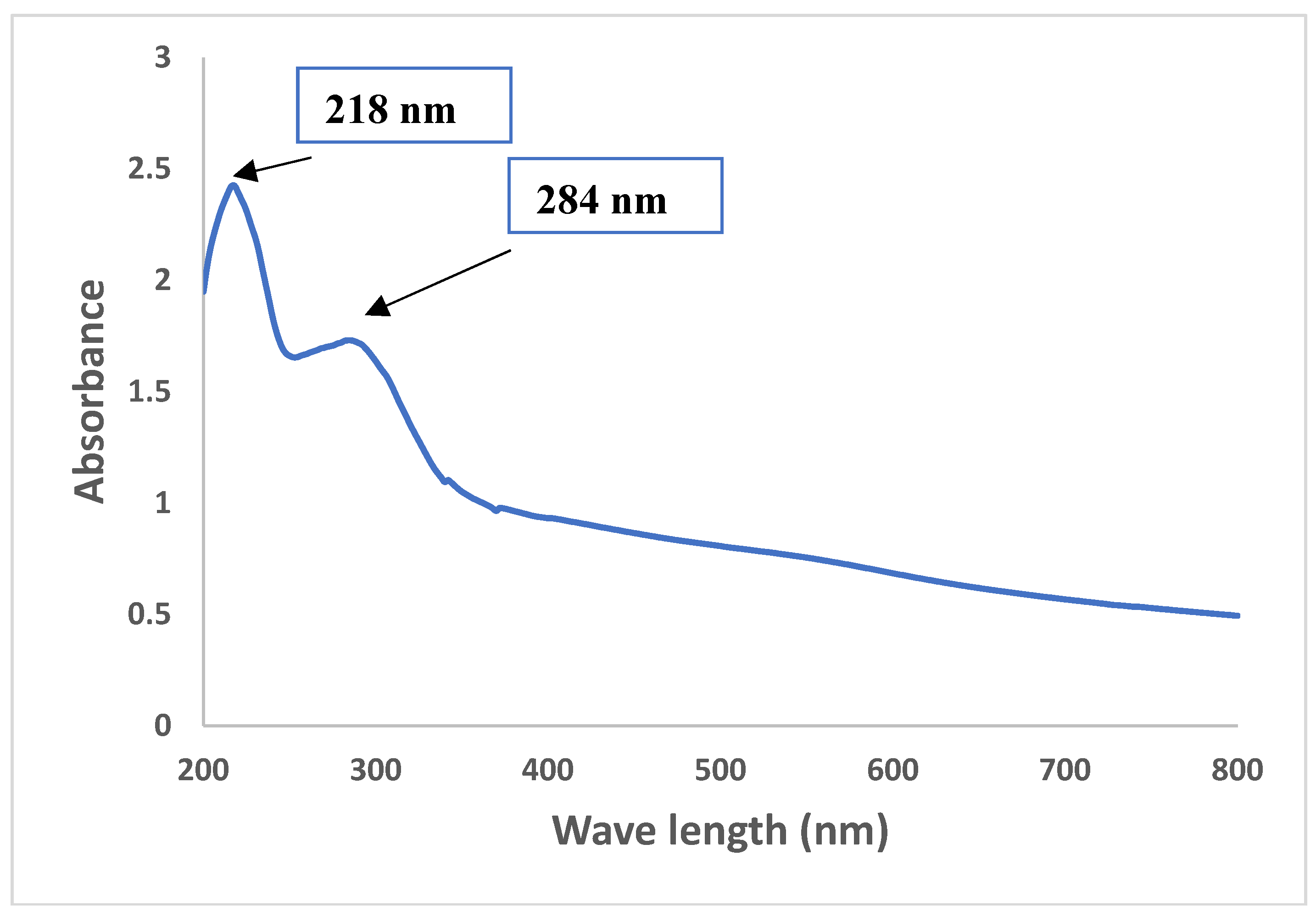 Crystals 13 00450 g002