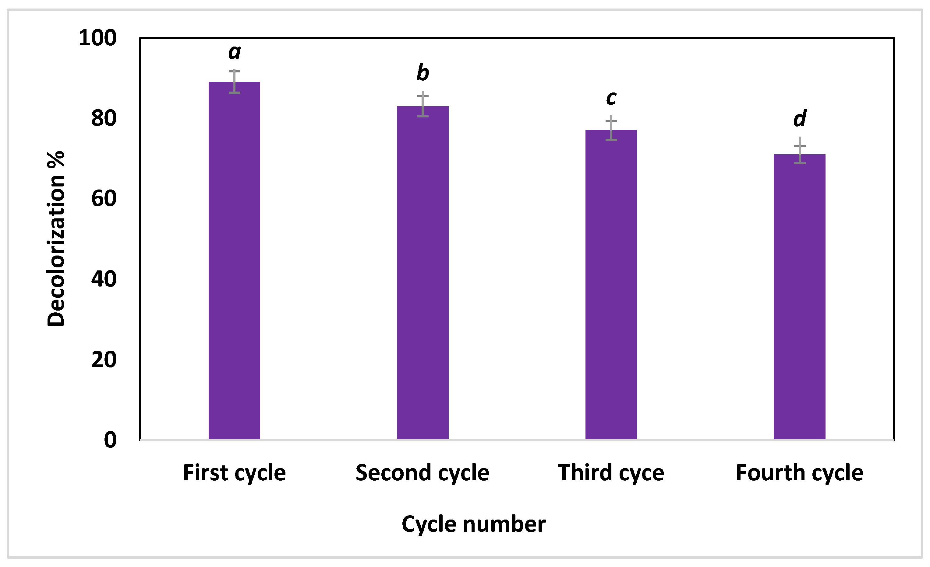 Crystals 13 00450 g009