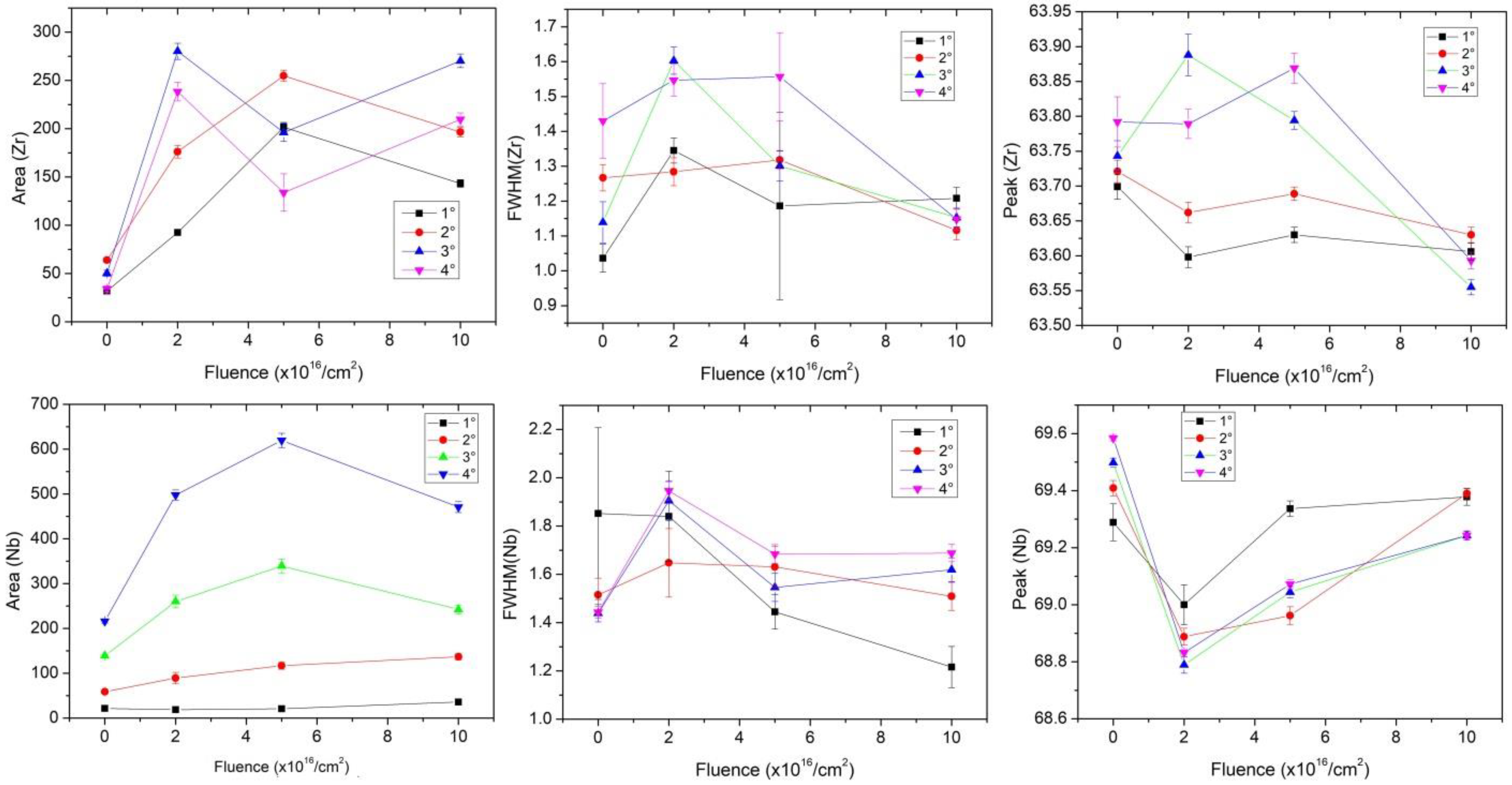 Crystals 13 00451 g005 Crystals 13 00451 g005