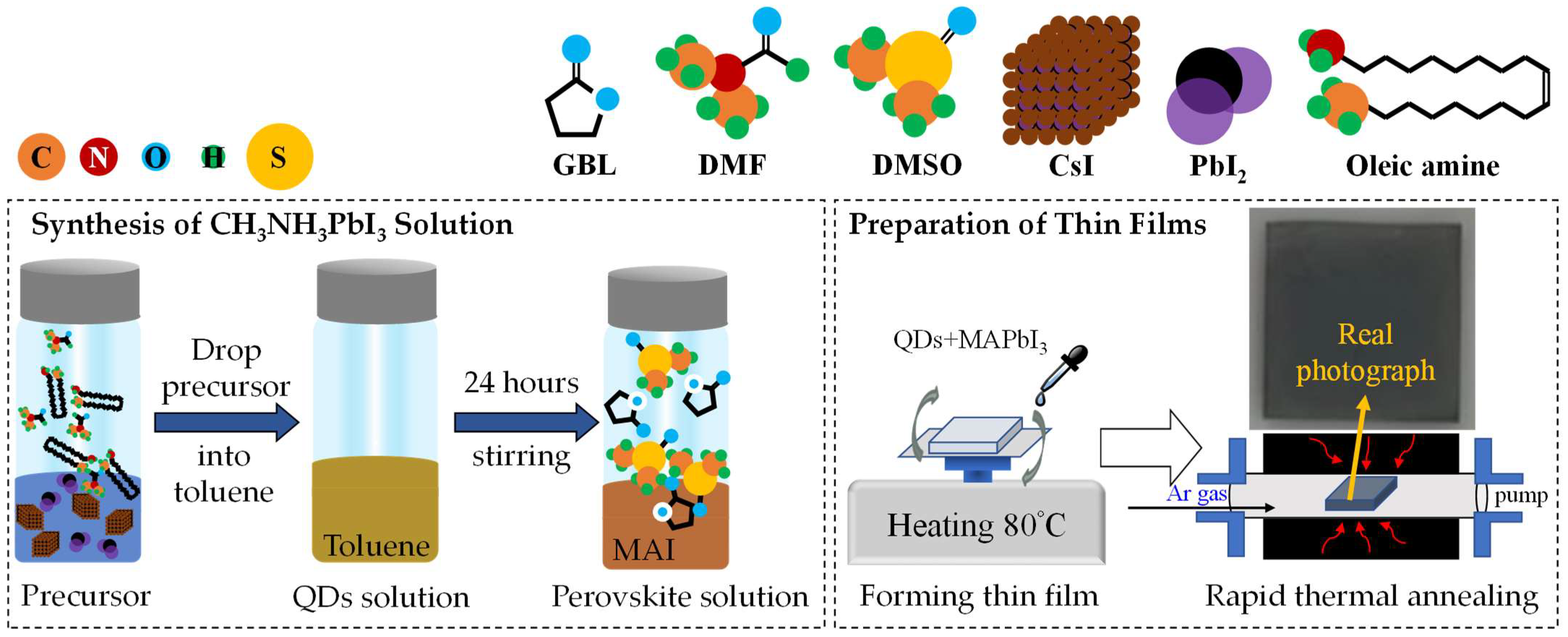 Crystals 13 00452 g001 Crystals 13 00452 g001