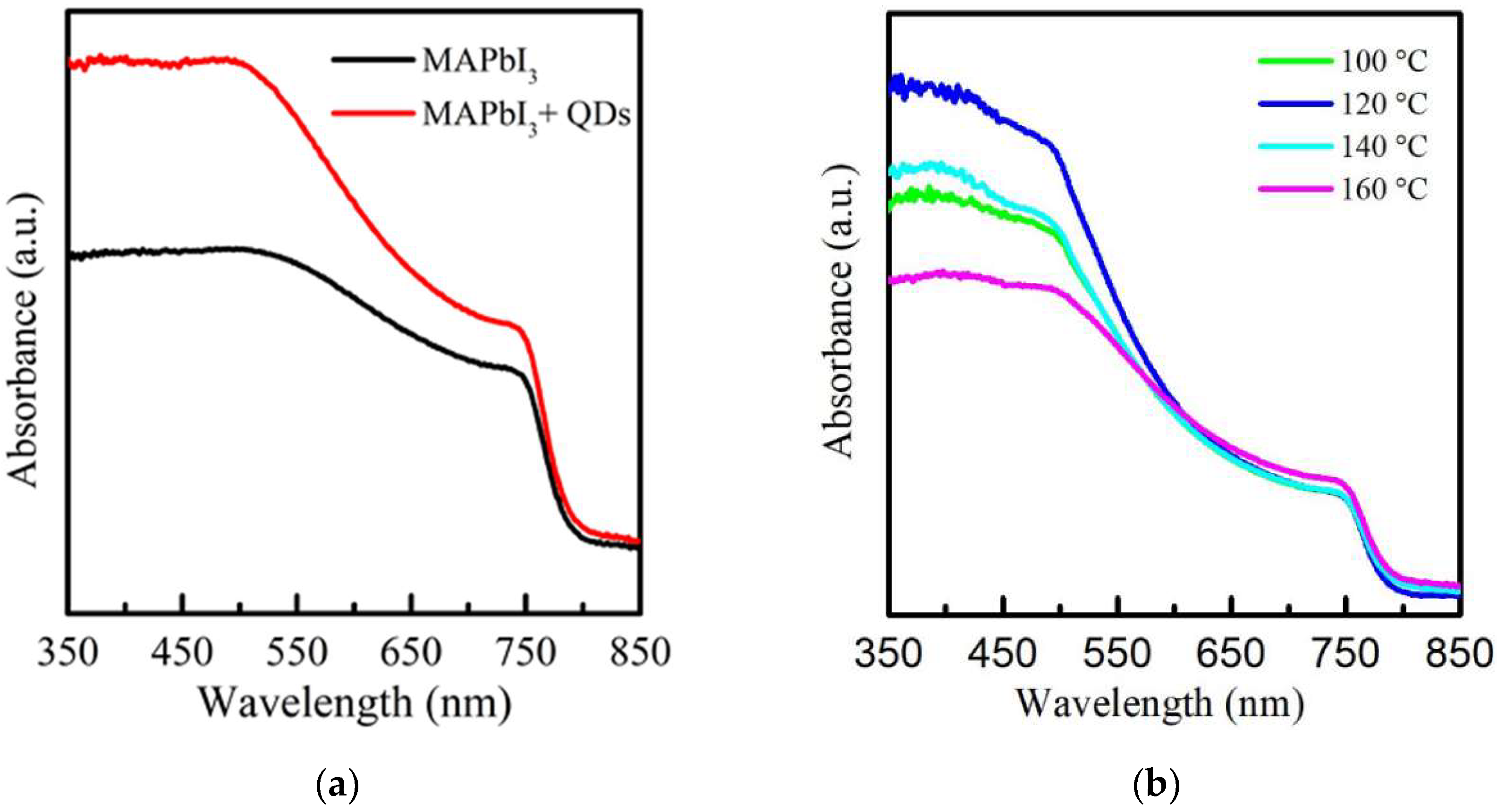 Crystals 13 00452 g002 Crystals 13 00452 g002