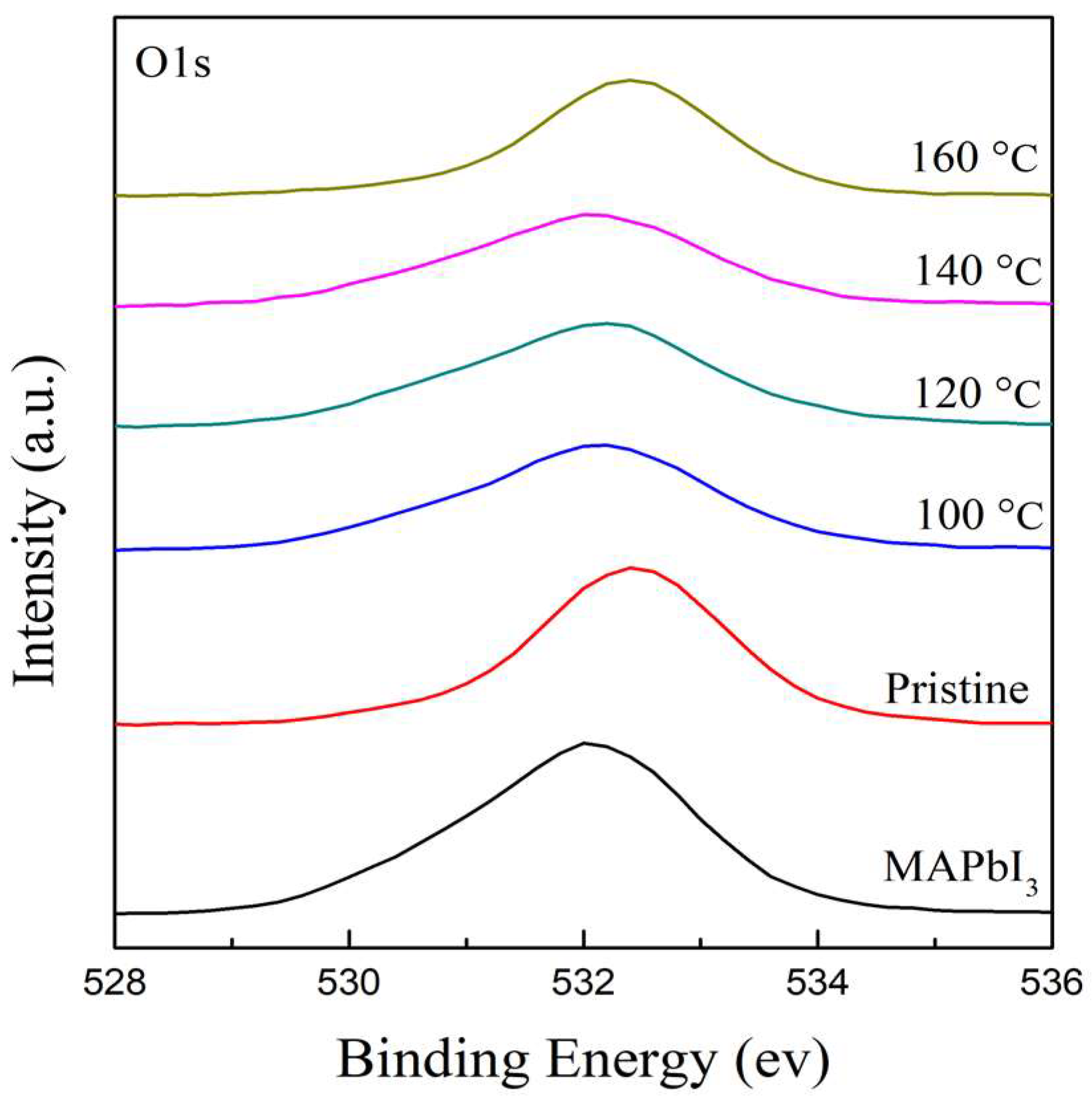 Crystals 13 00452 g004 Crystals 13 00452 g004